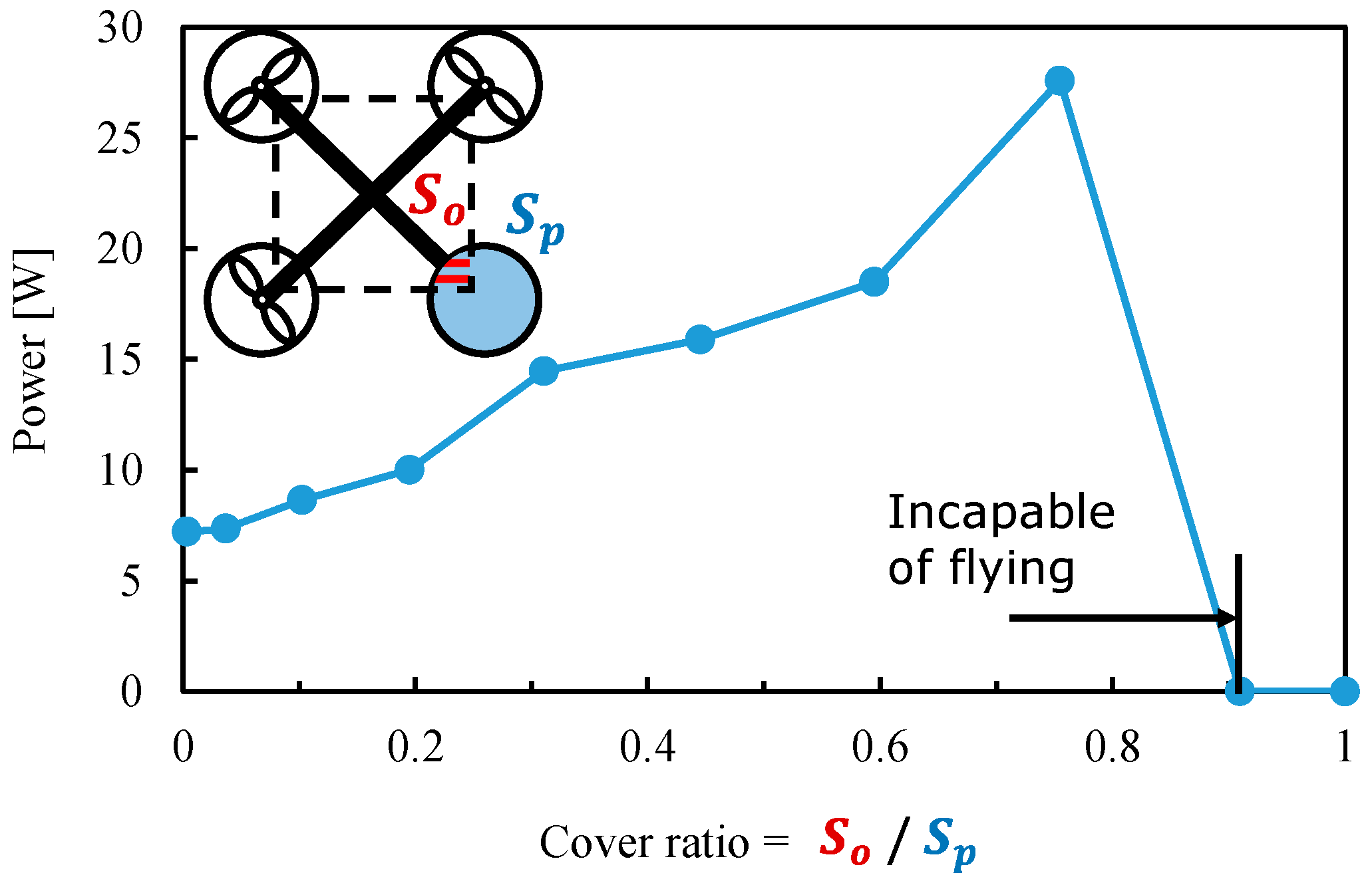 Energies 18 00351 g009 Energies 18 00351 g009