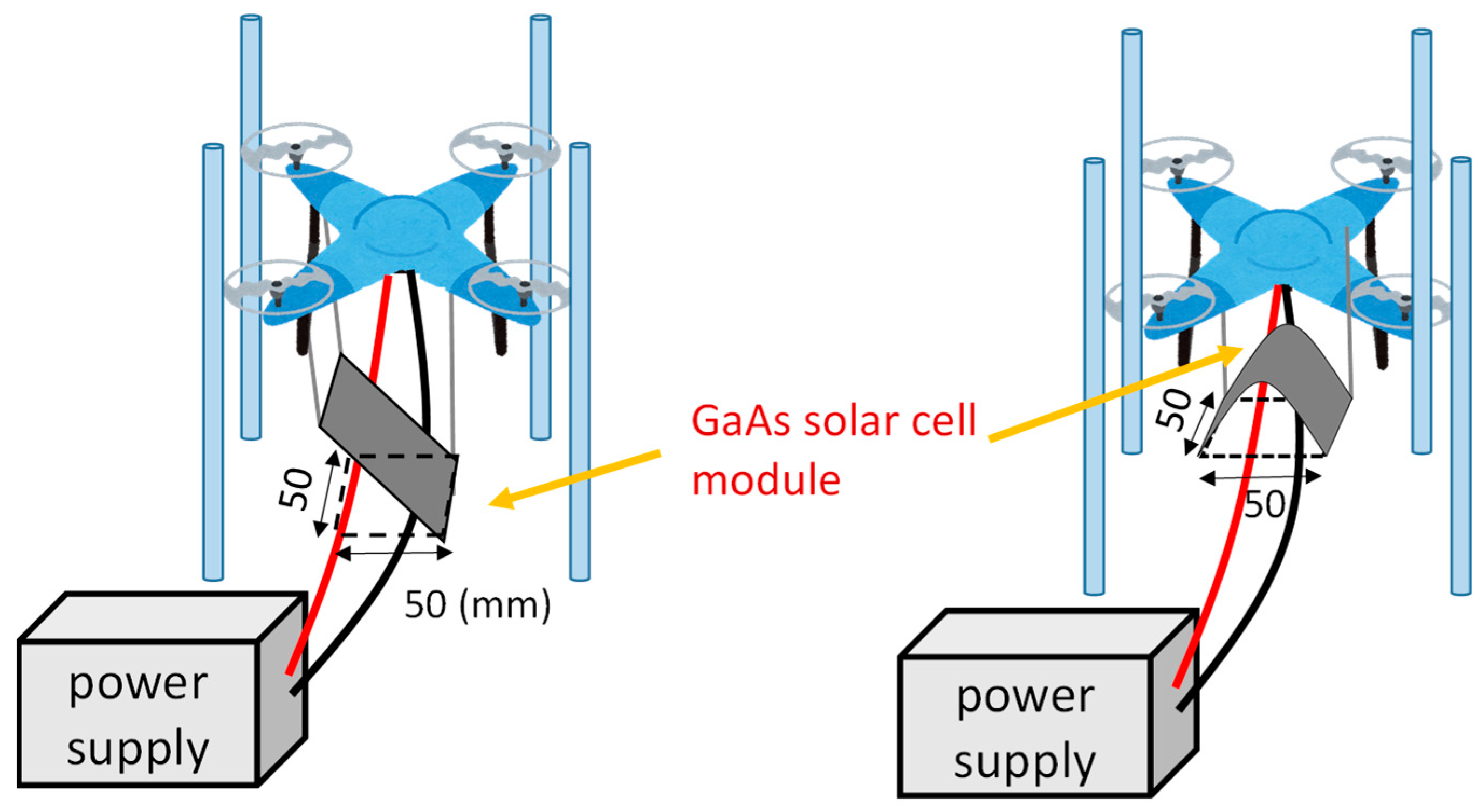 Energies 18 00351 g010 Energies 18 00351 g010