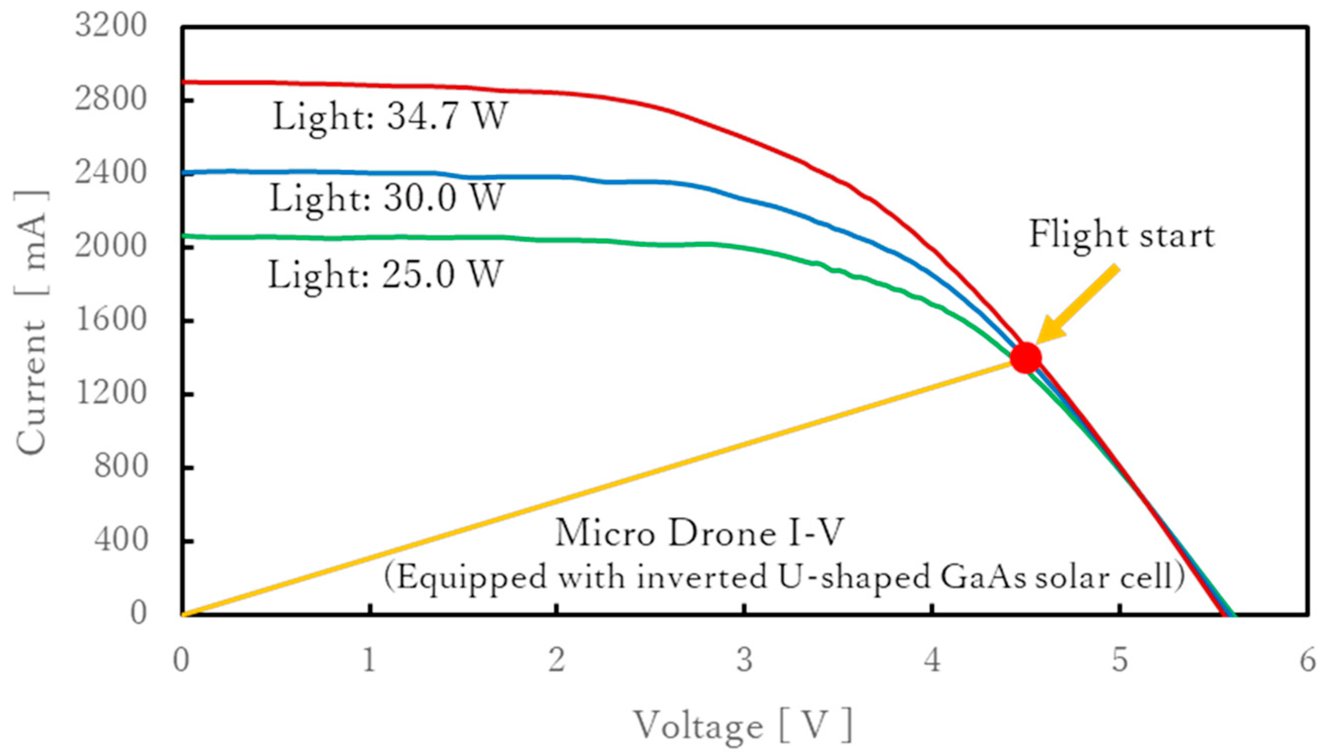 Energies 18 00351 g012 Energies 18 00351 g012