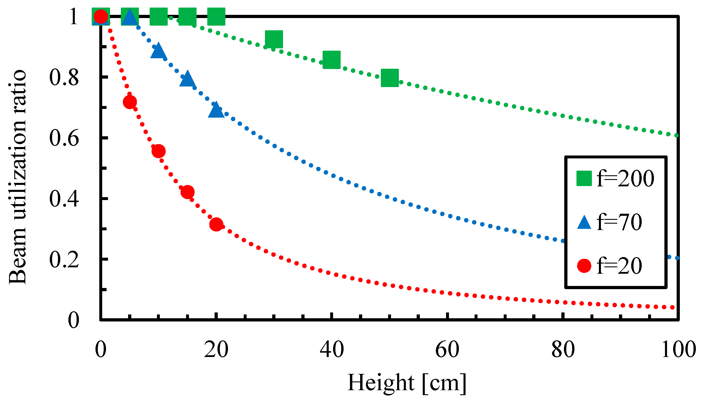 Energies 18 00351 g017 Energies 18 00351 g017