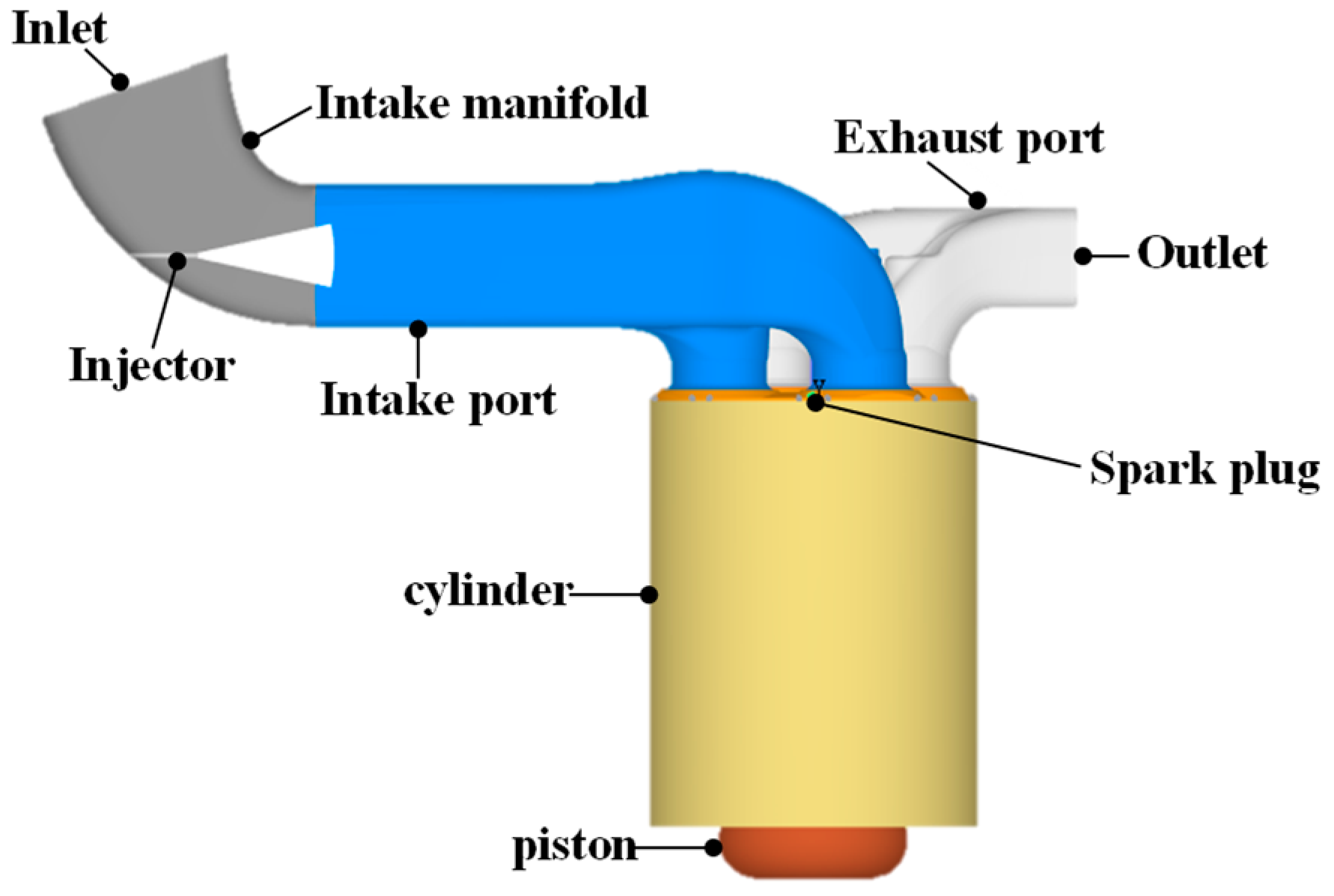 Energies 18 00353 g003