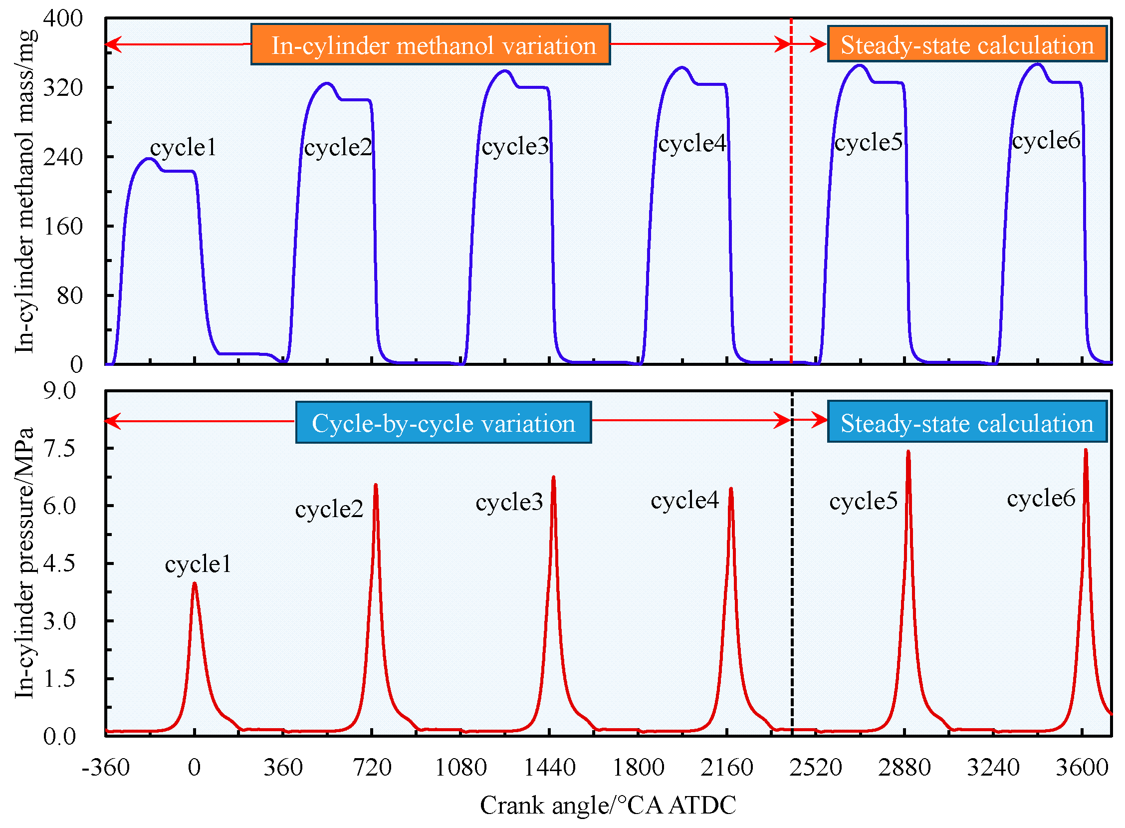 Energies 18 00353 g004