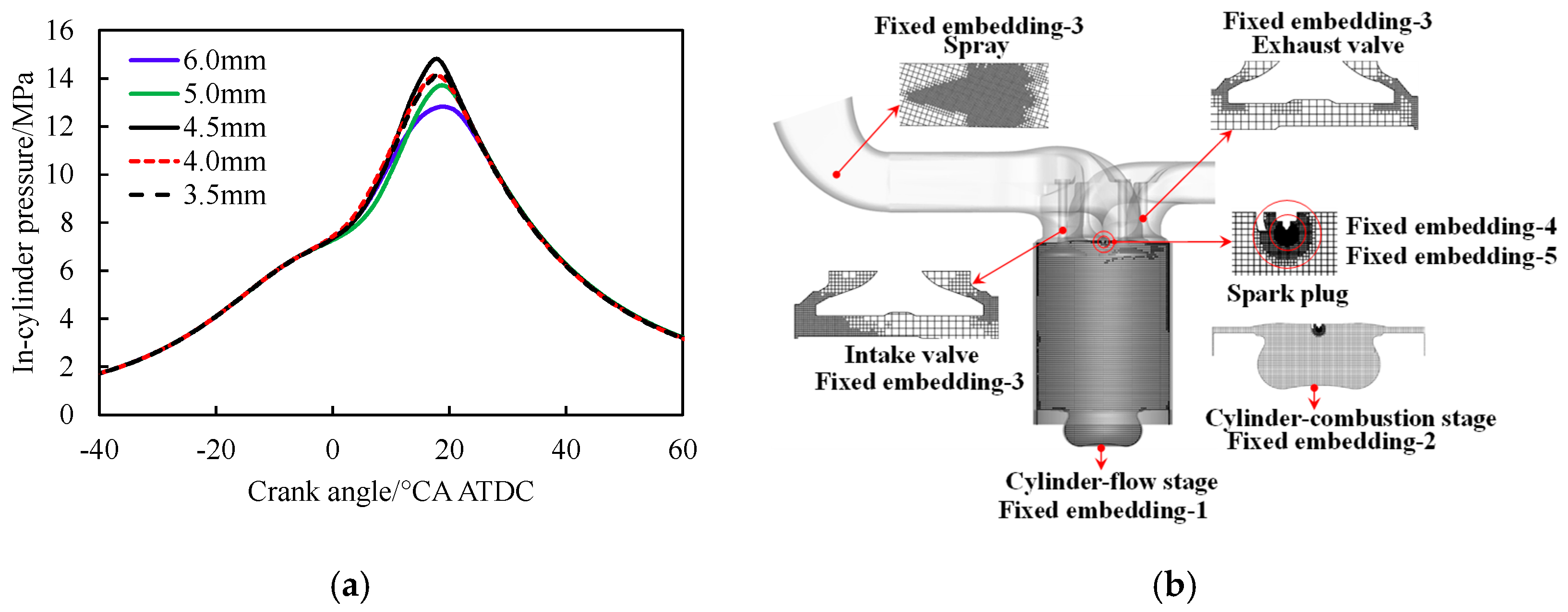 Energies 18 00353 g005