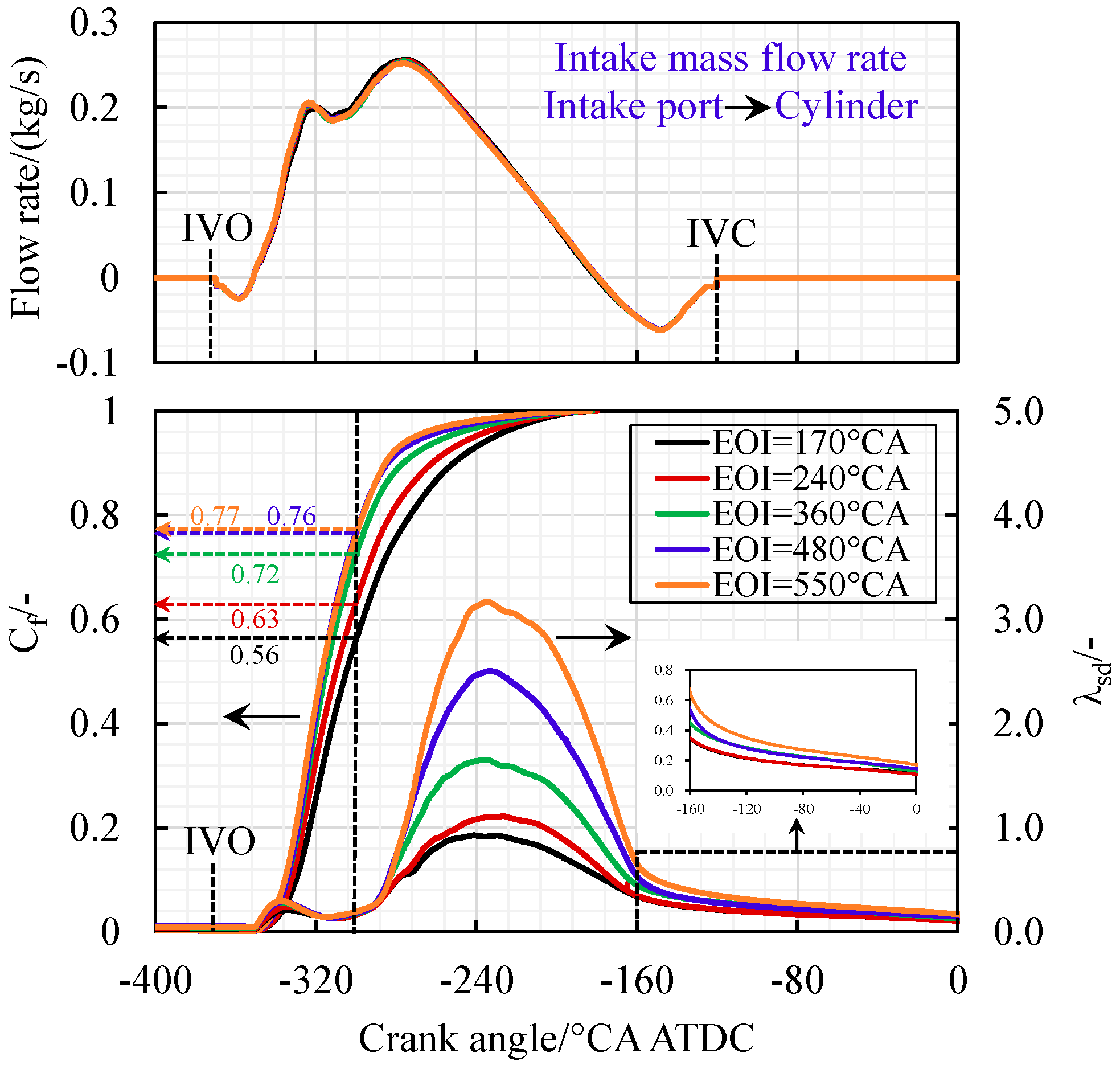 Energies 18 00353 g008