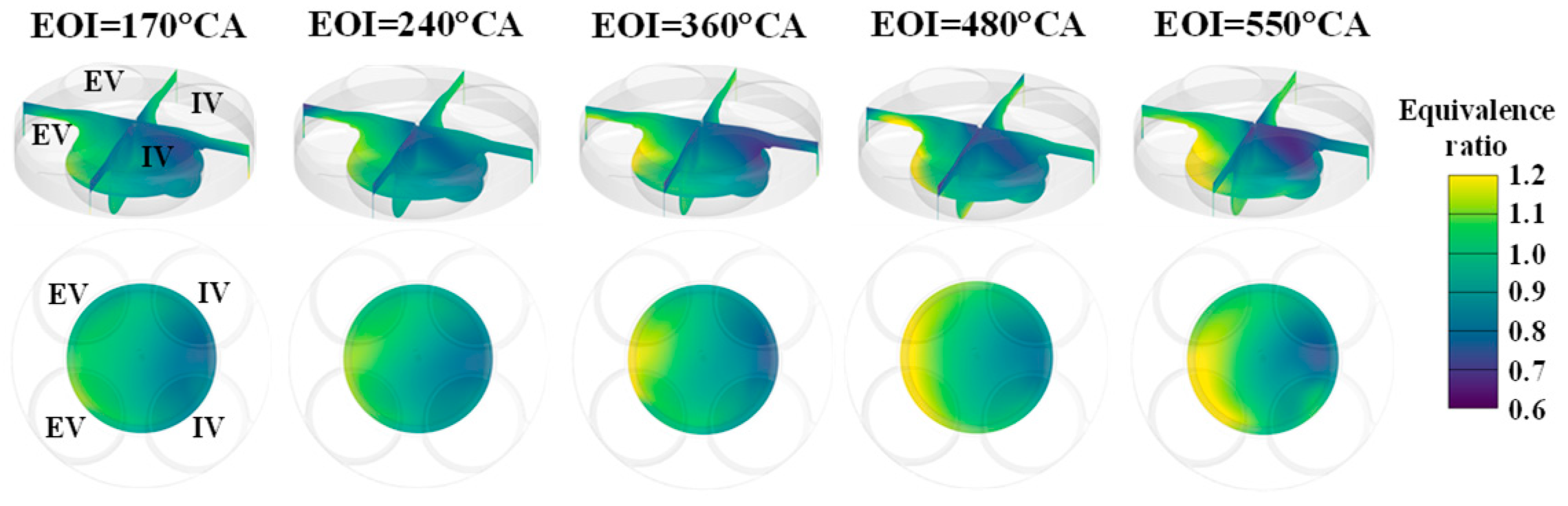 Energies 18 00353 g009