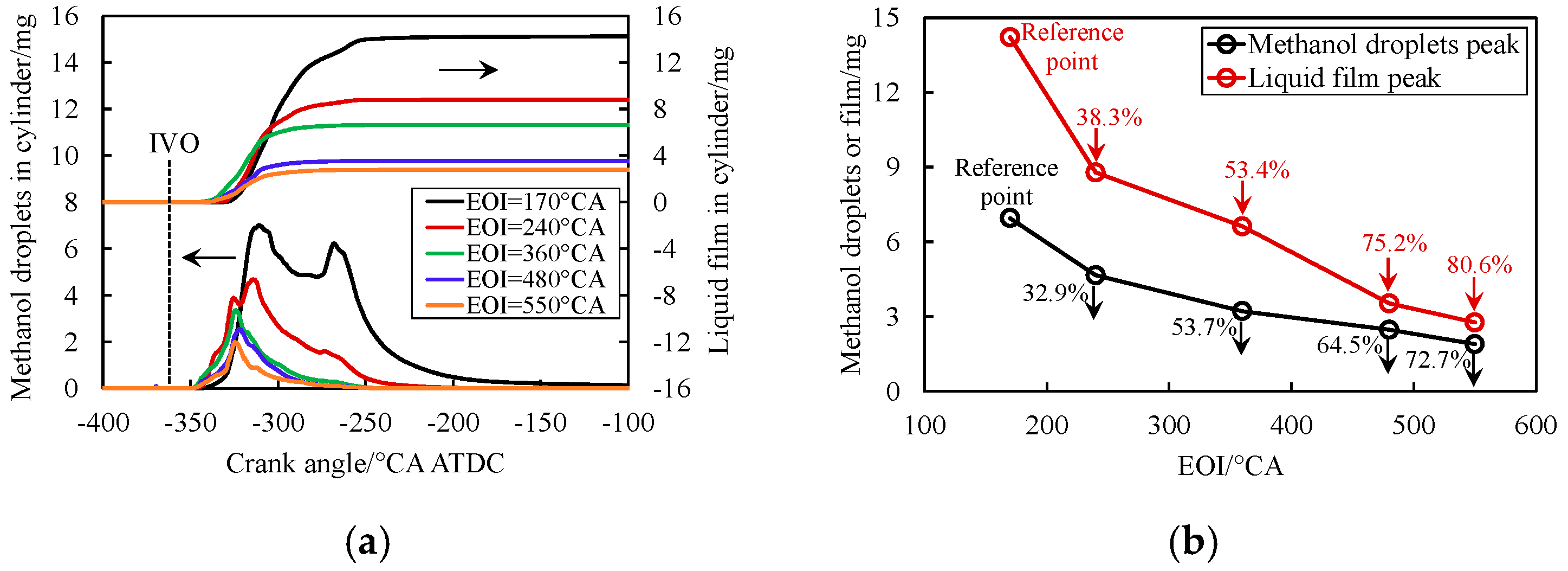Energies 18 00353 g010