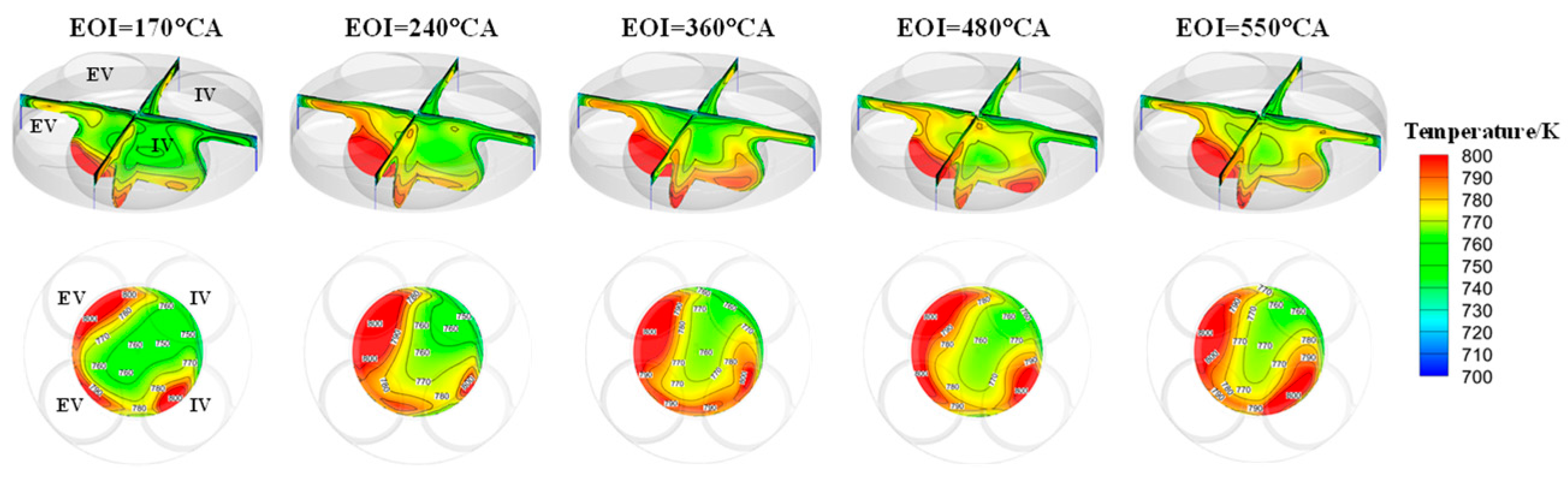 Energies 18 00353 g014