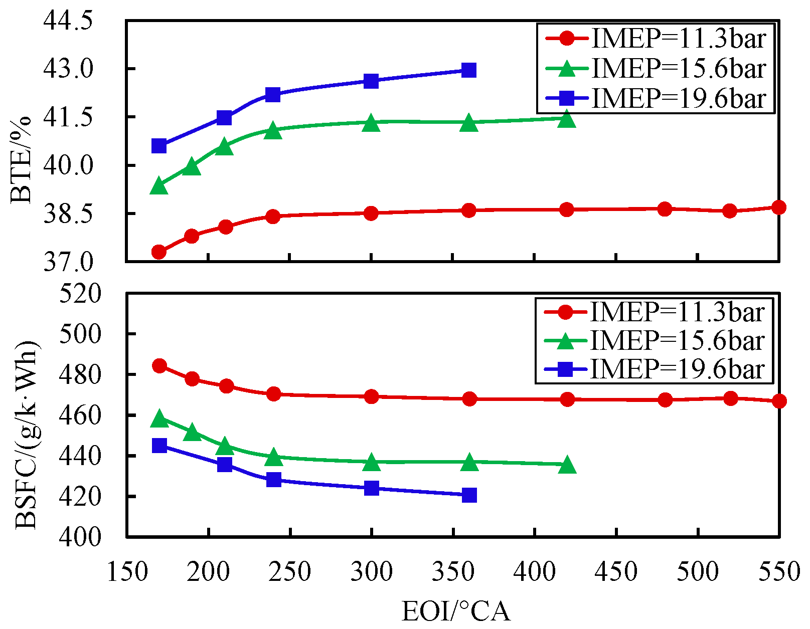 Energies 18 00353 g019