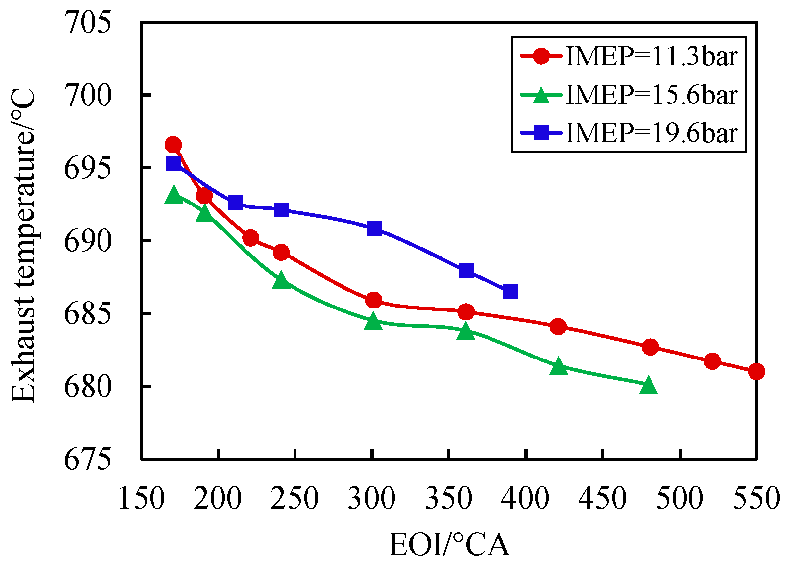 Energies 18 00353 g020