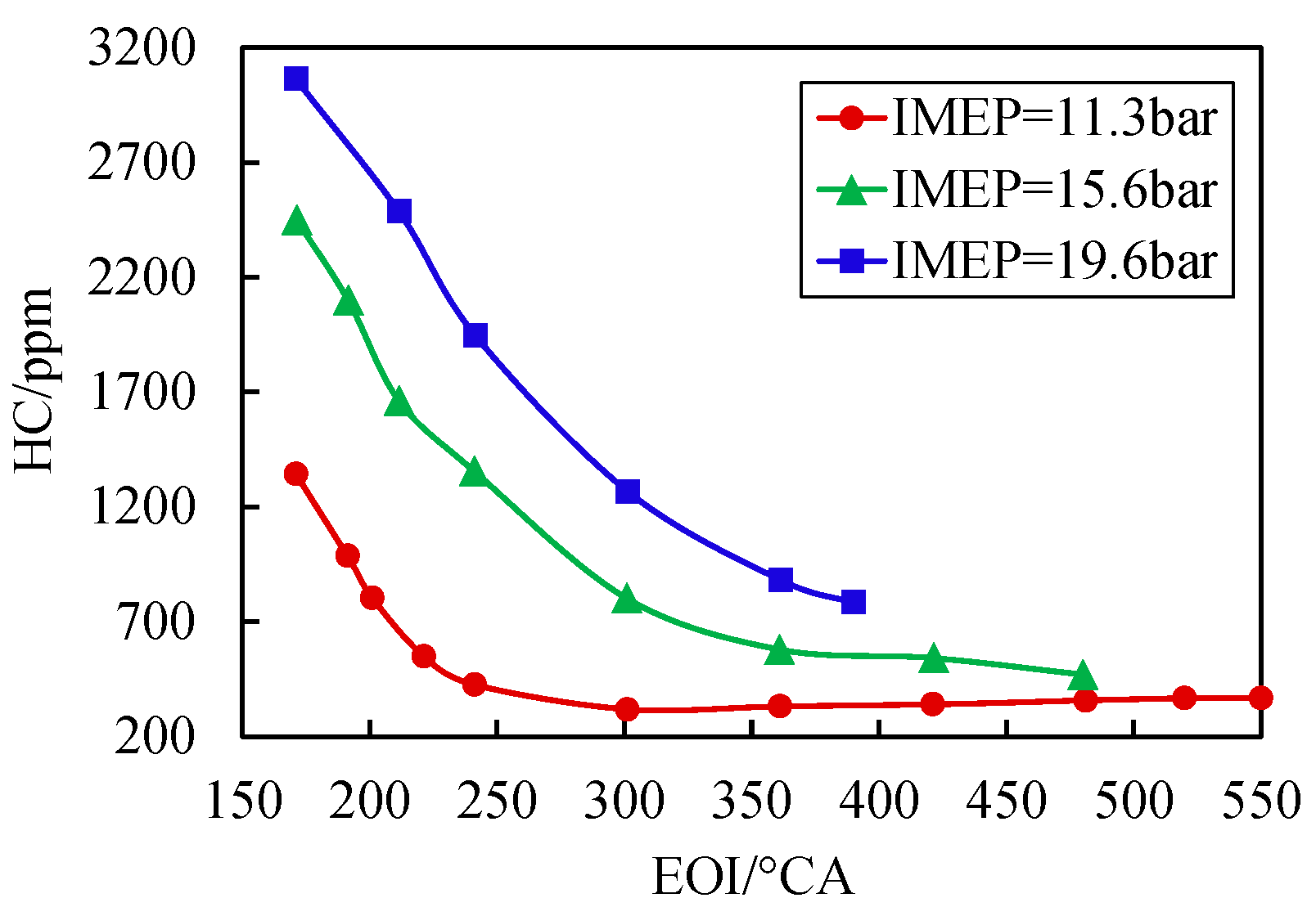 Energies 18 00353 g024