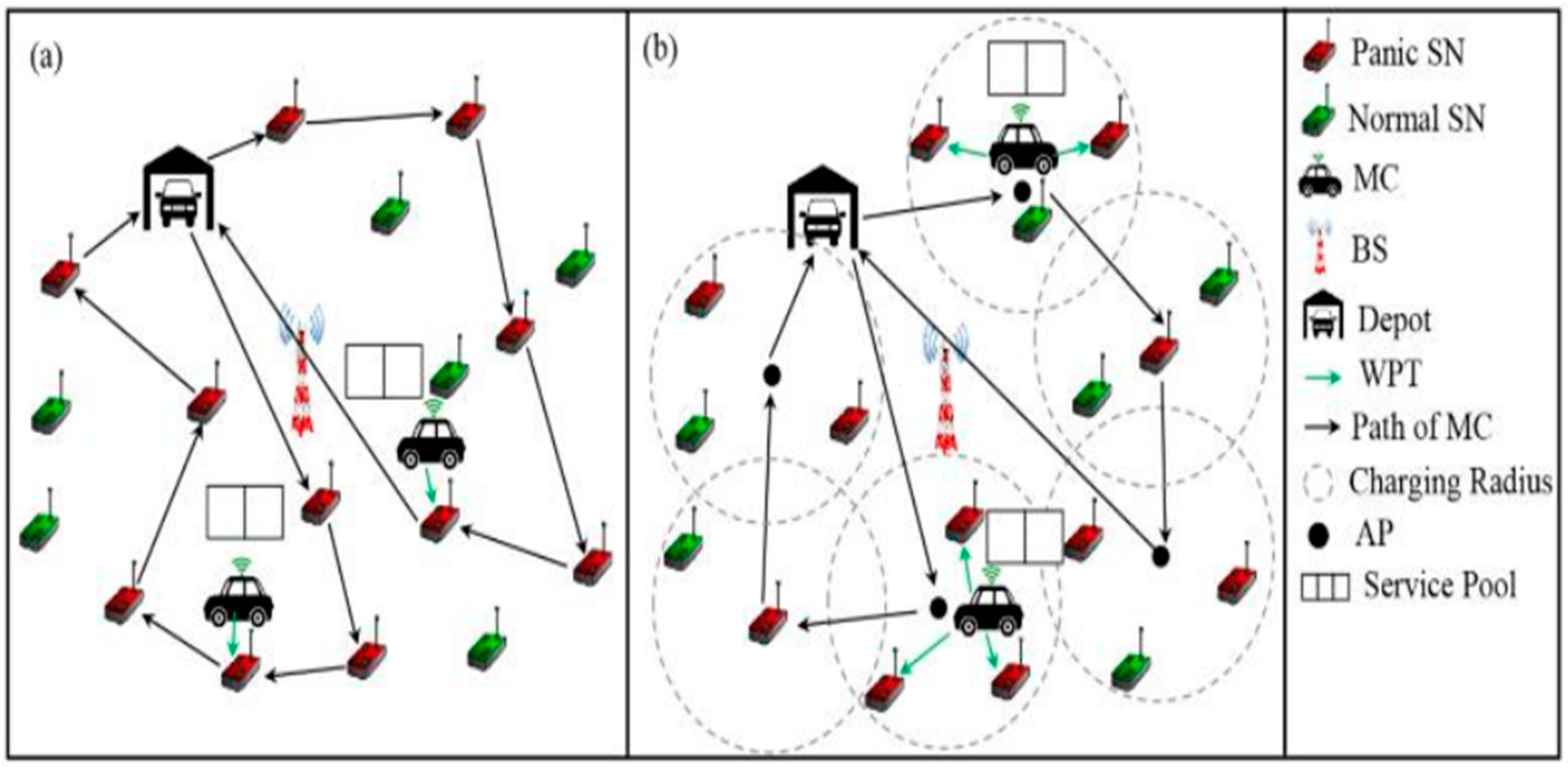 Energies 18 00358 g003