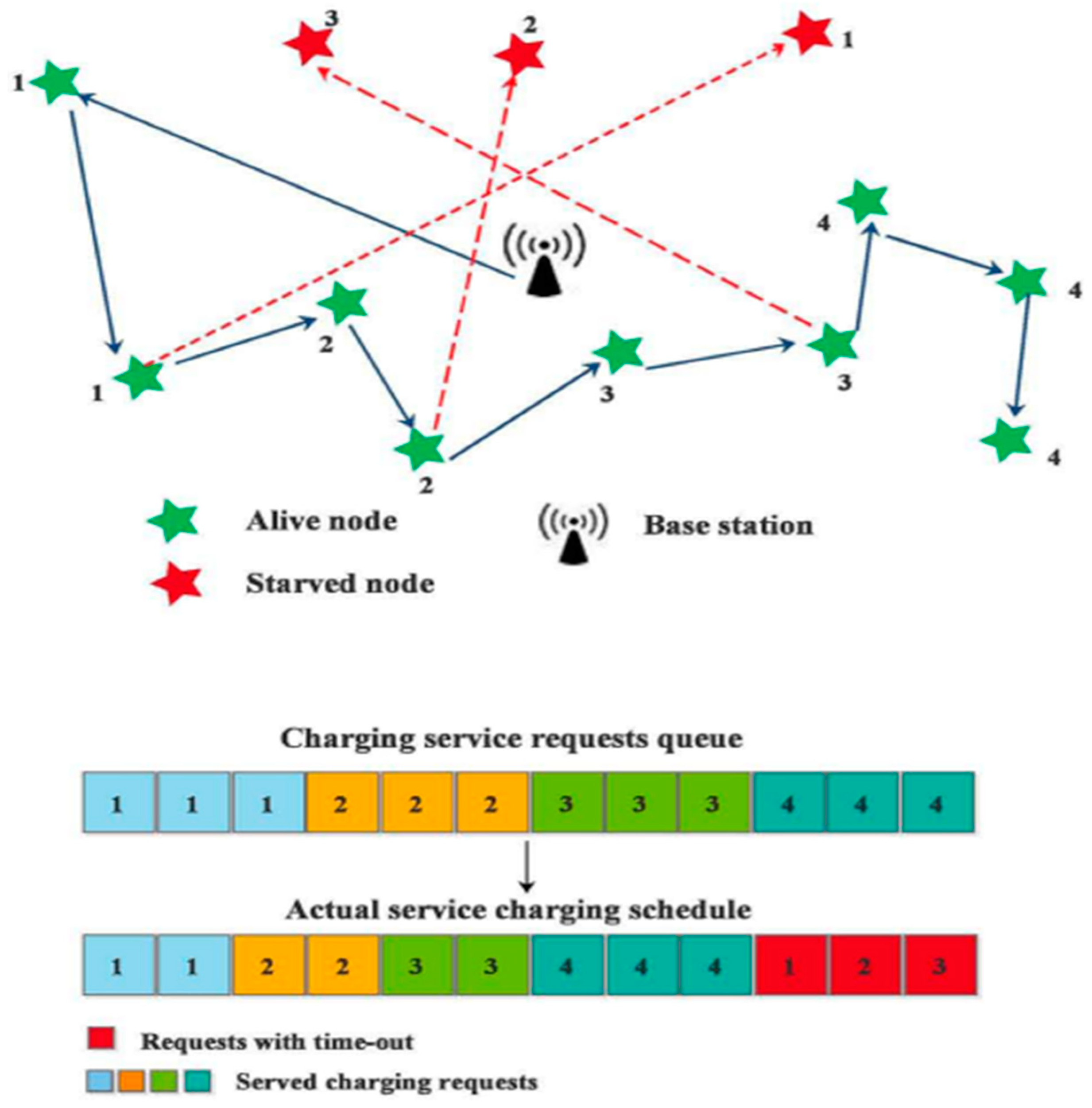 Energies 18 00358 g005