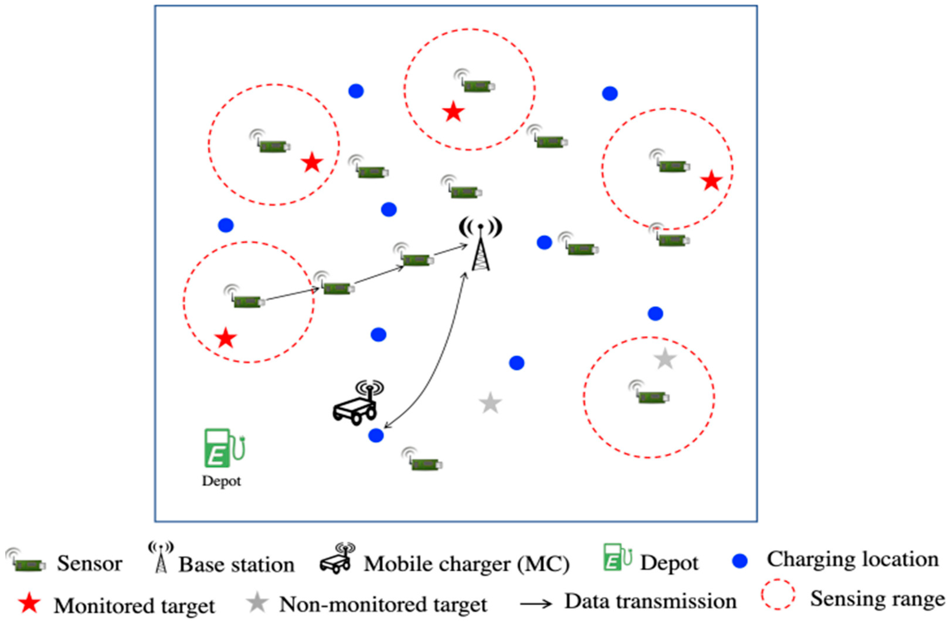 Energies 18 00358 g006
