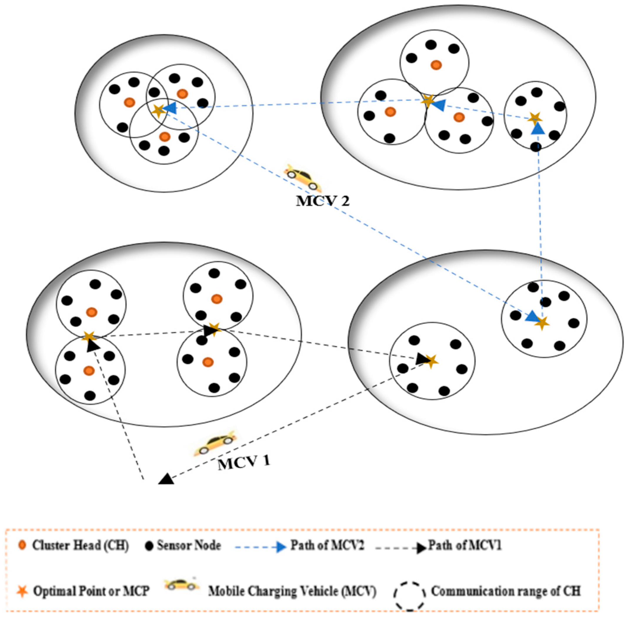 Energies 18 00358 g008