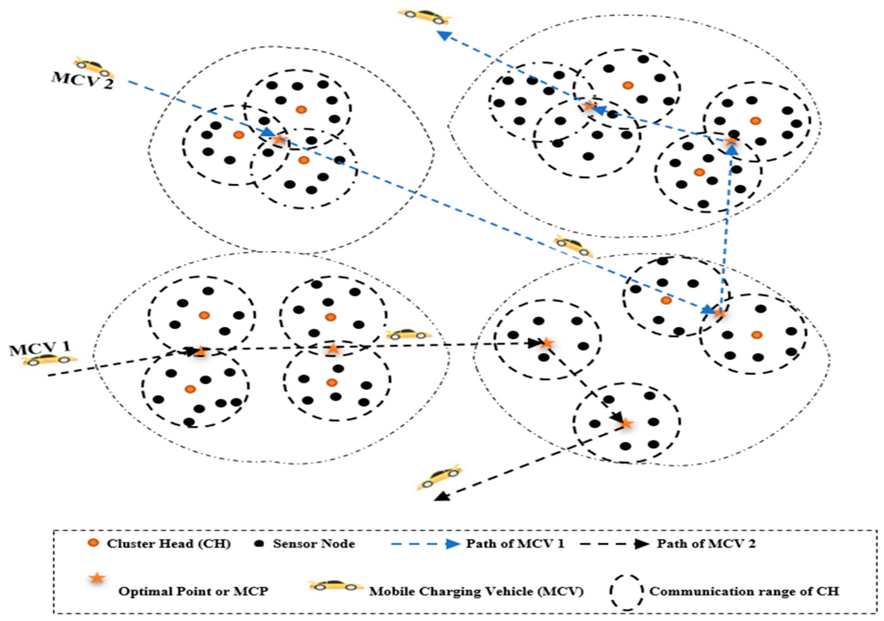 Energies 18 00358 g009