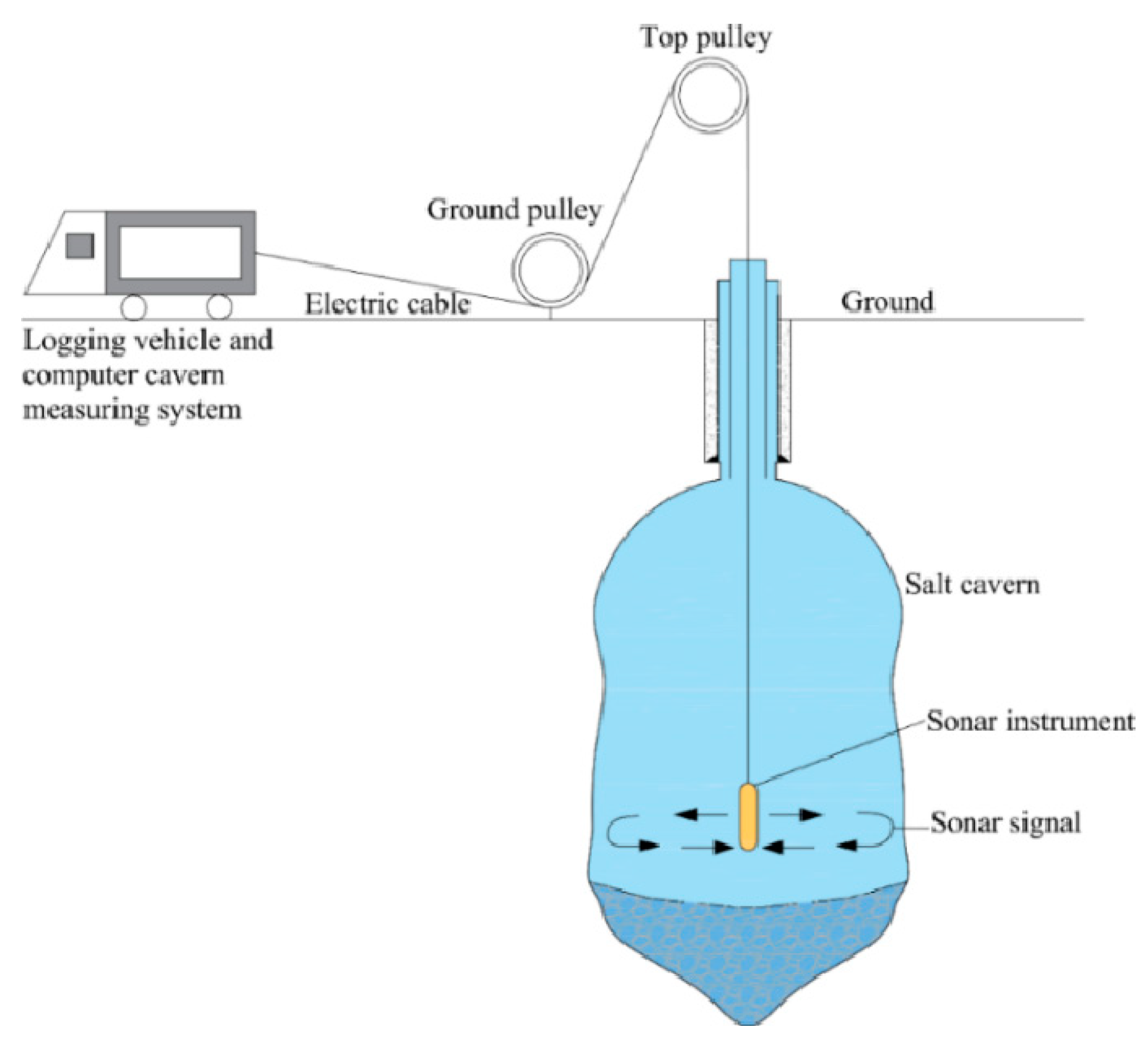 Energies 18 00360 g010 Energies 18 00360 g010