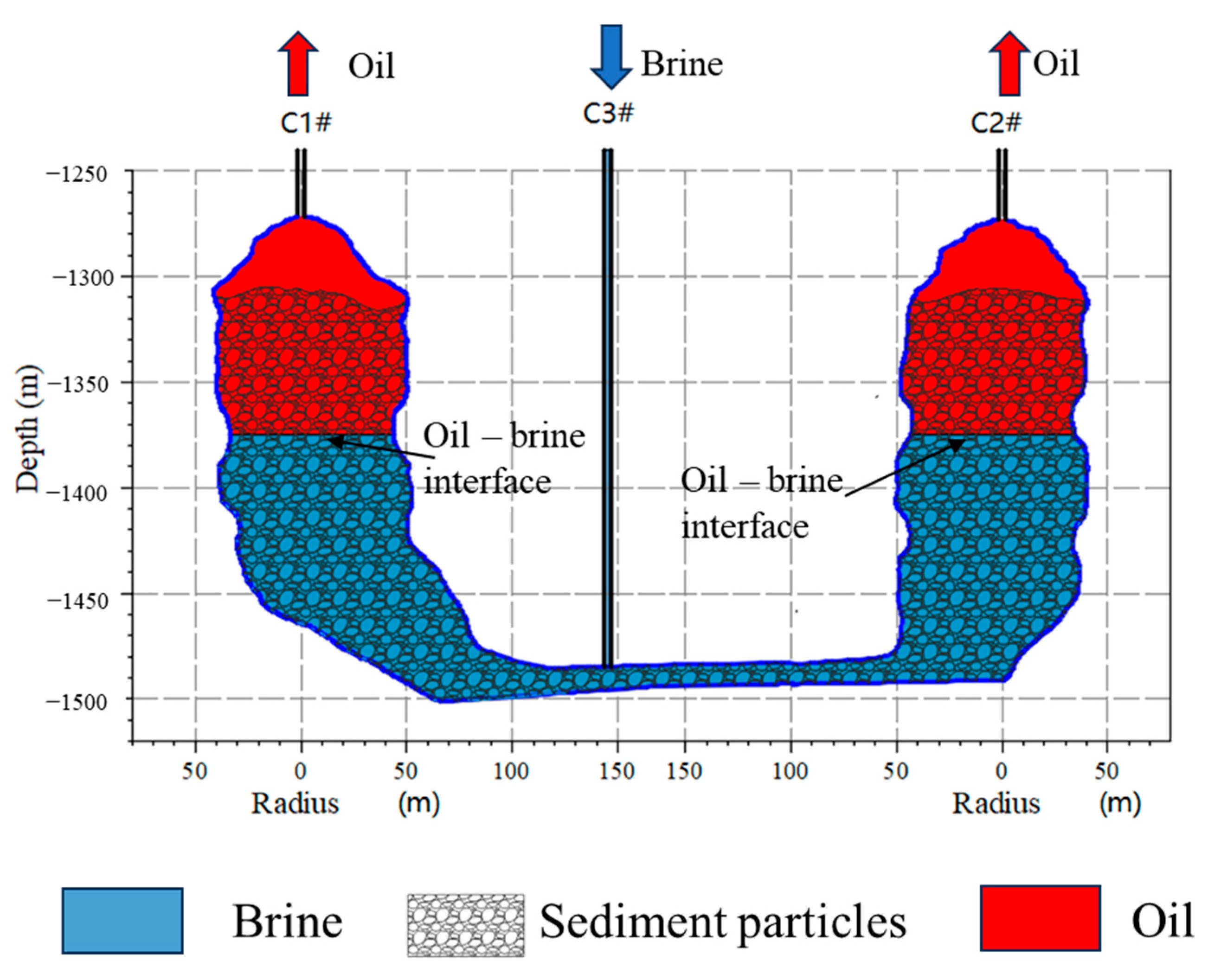 Energies 18 00360 g016 Energies 18 00360 g016