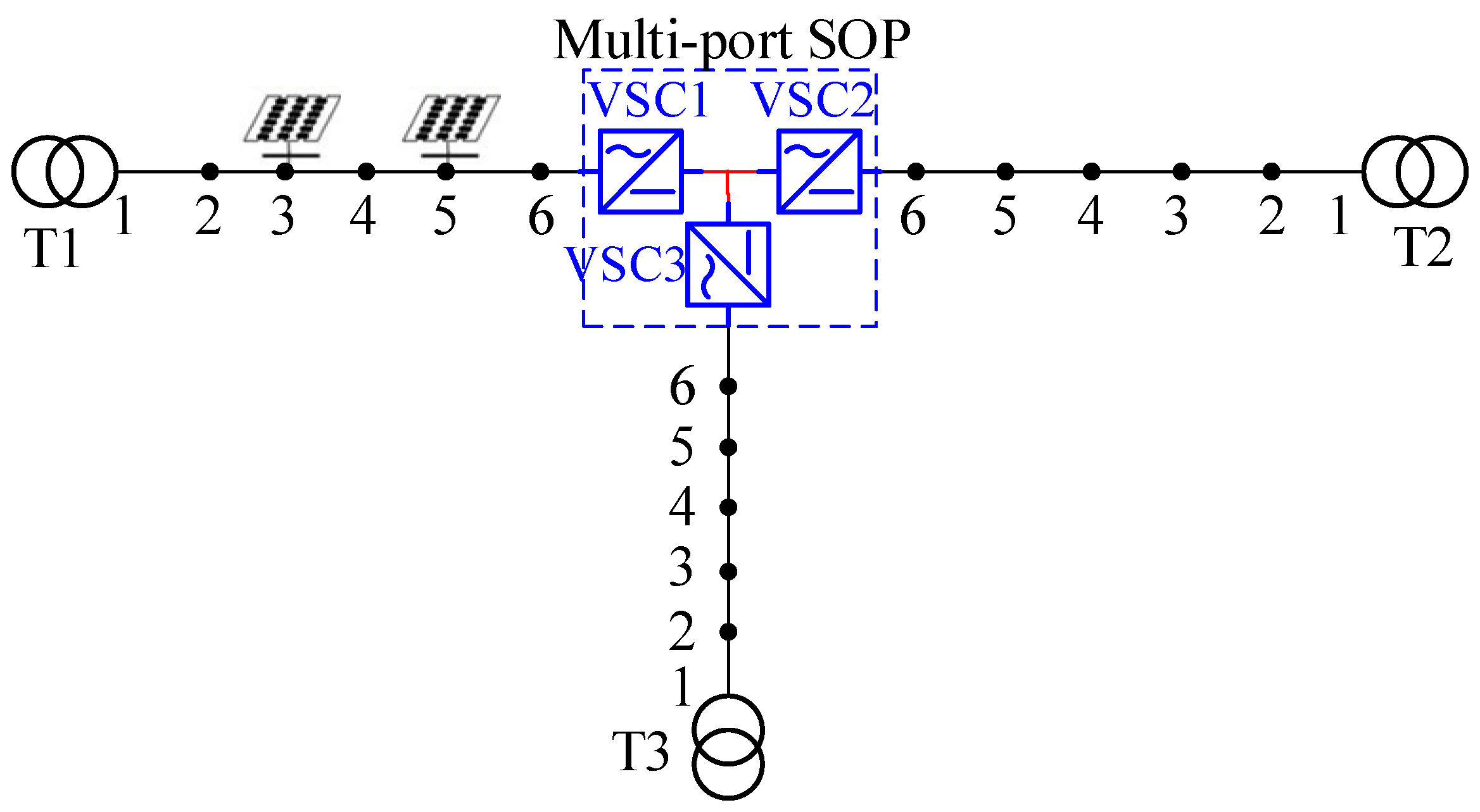 Energies 18 00361 g003