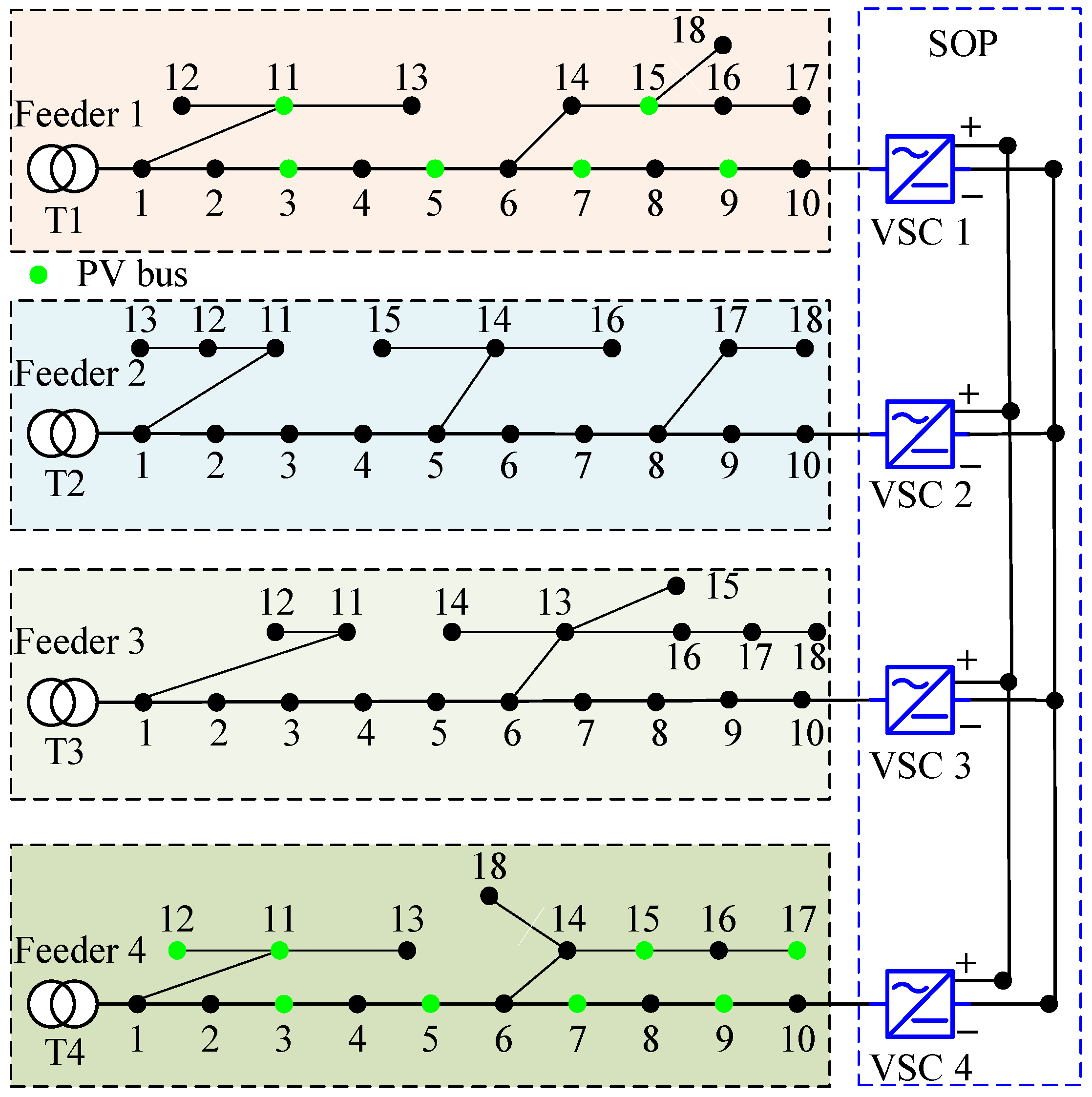 Energies 18 00361 g009