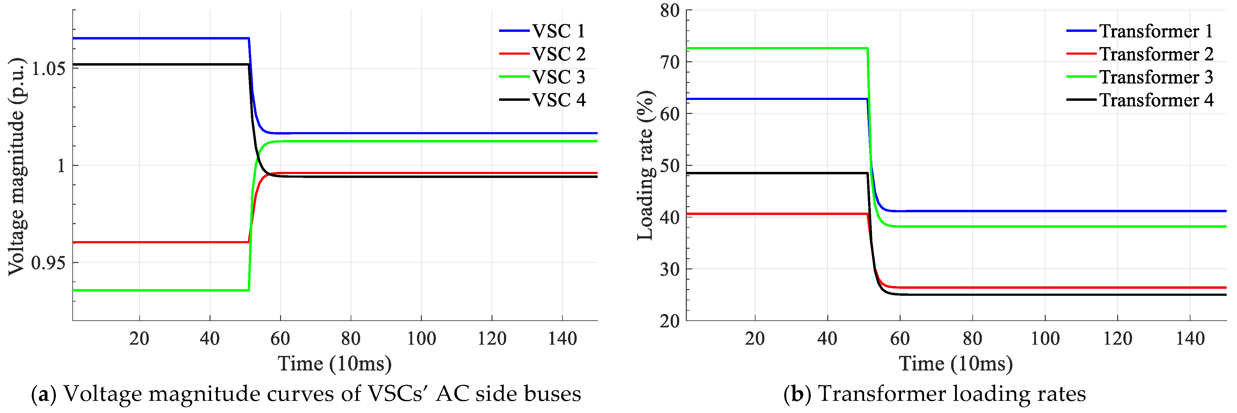 Energies 18 00361 g010