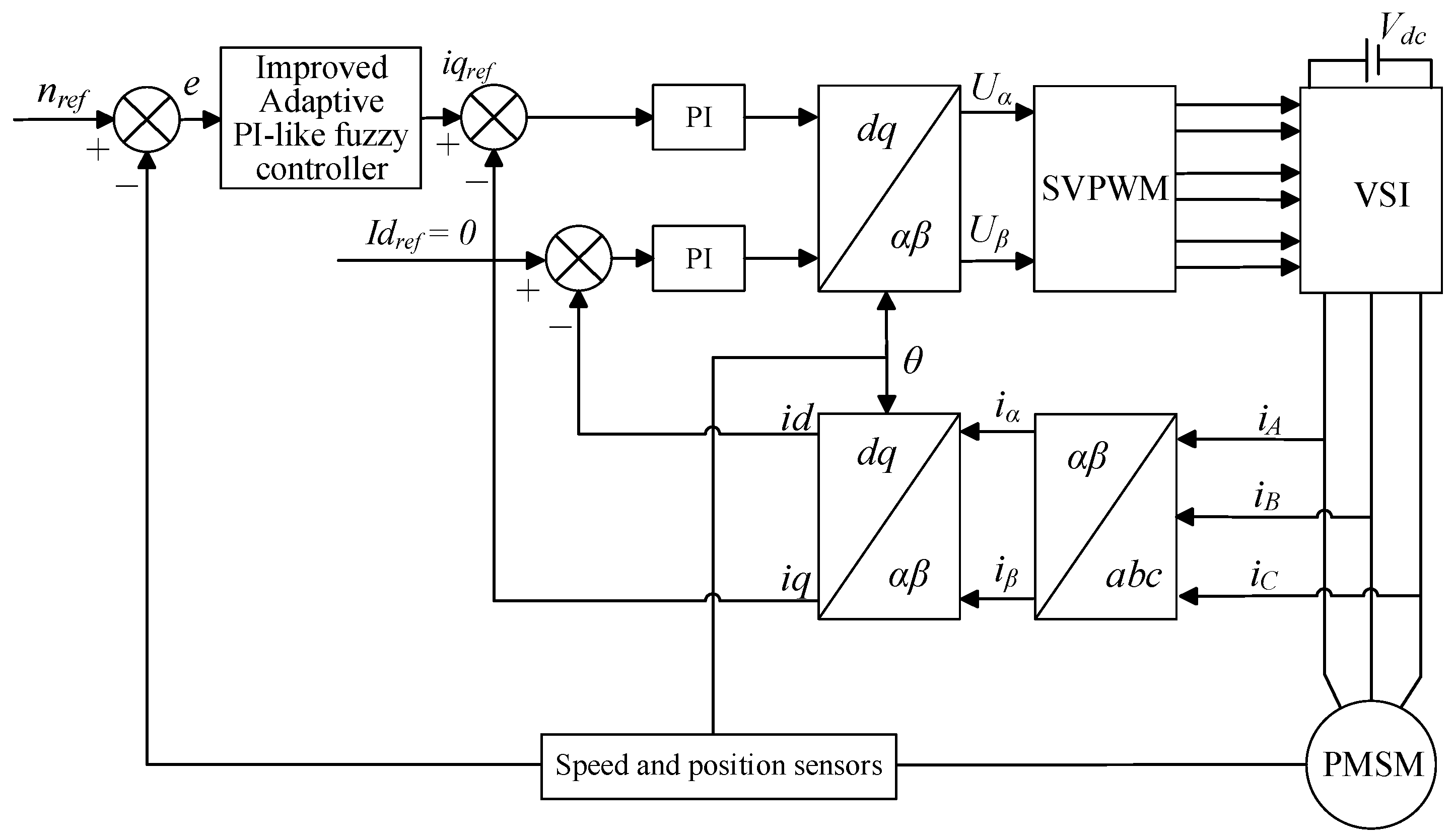 Energies 18 00362 g001