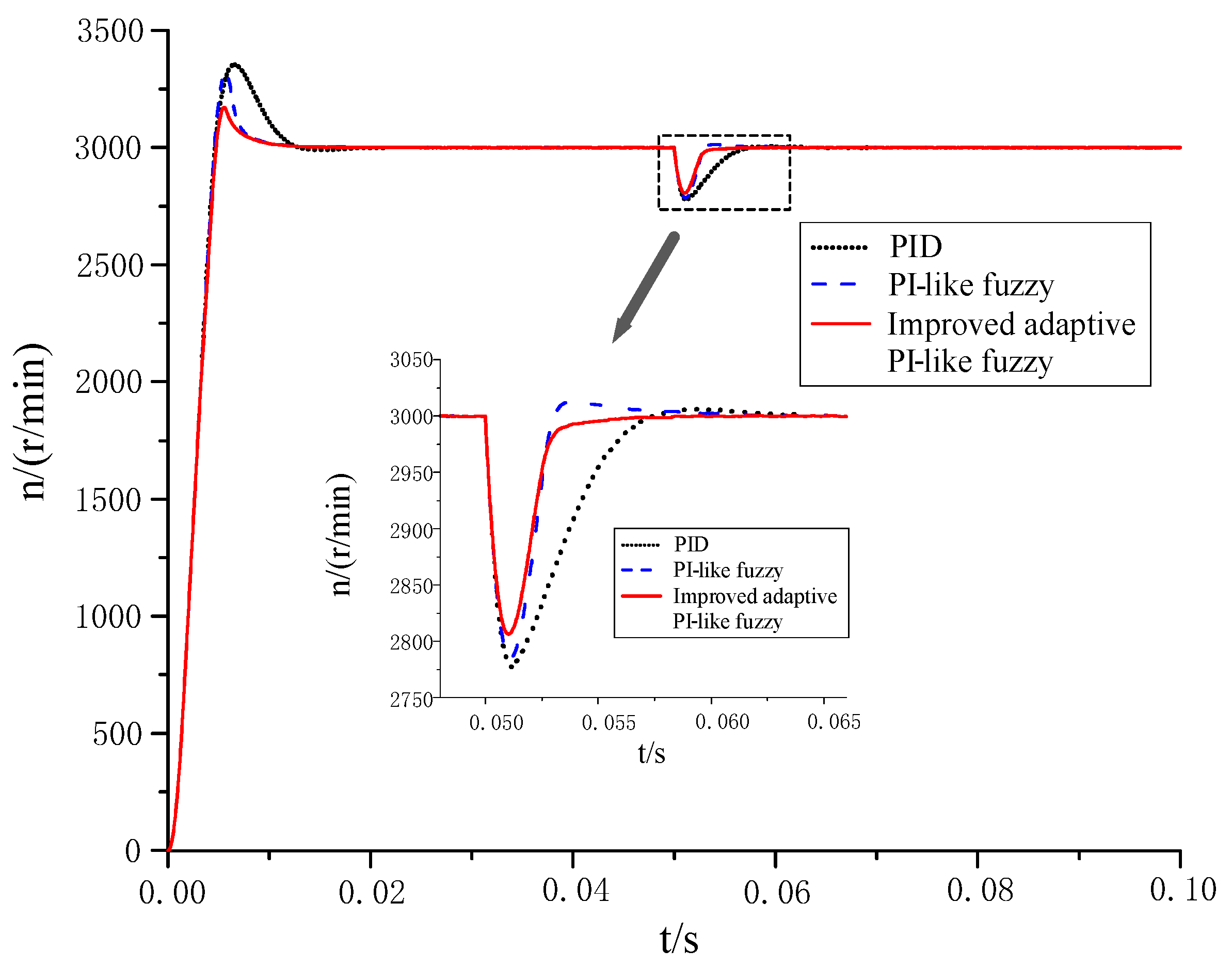 Energies 18 00362 g004