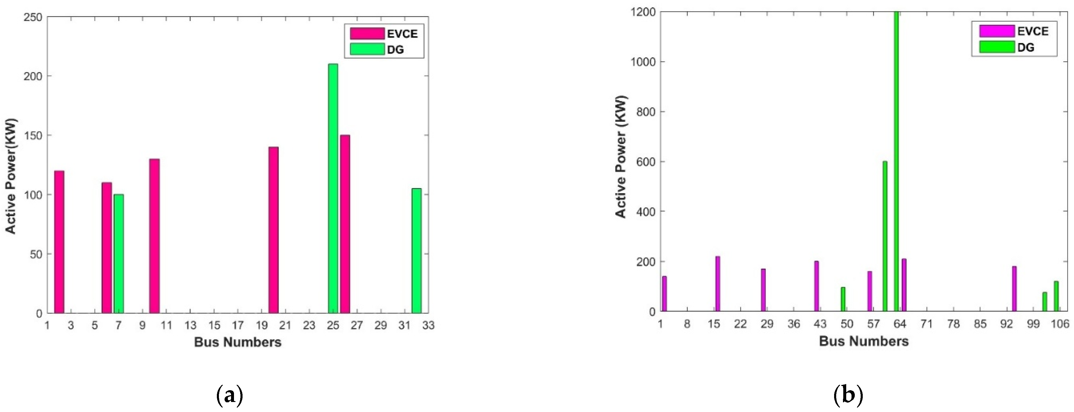 Energies 18 00363 g002