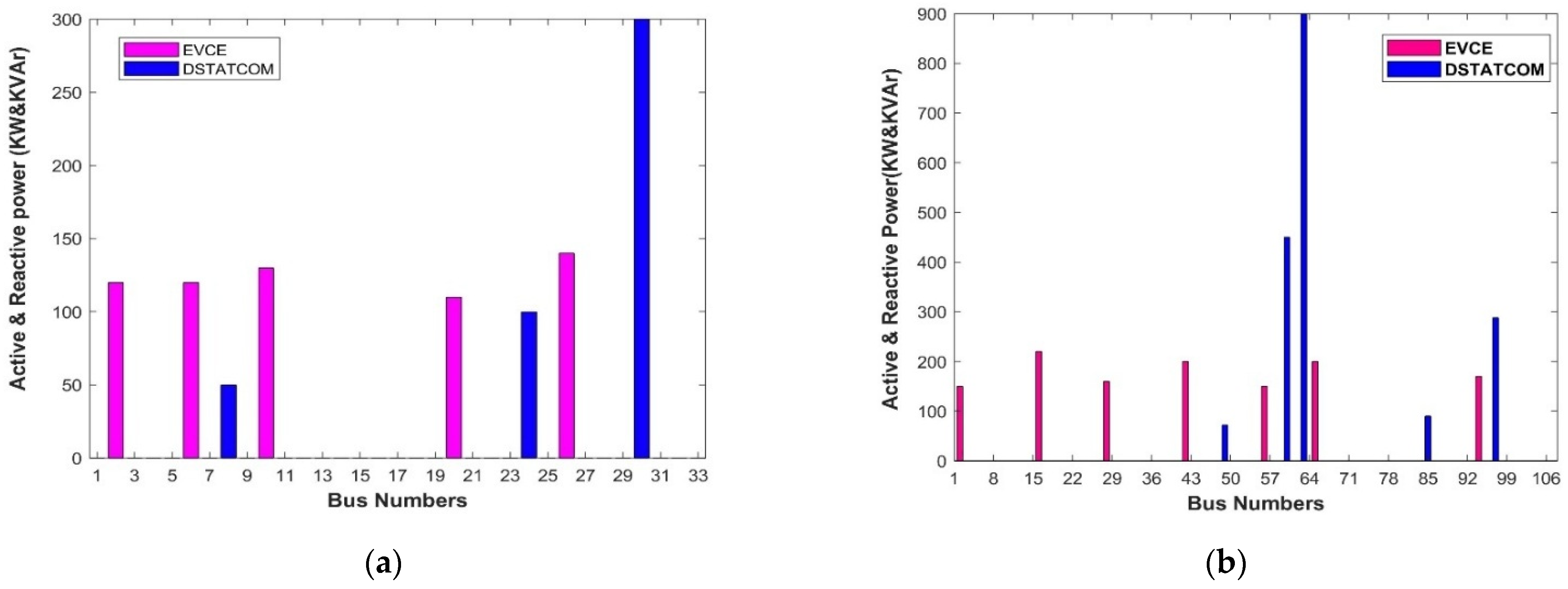 Energies 18 00363 g003