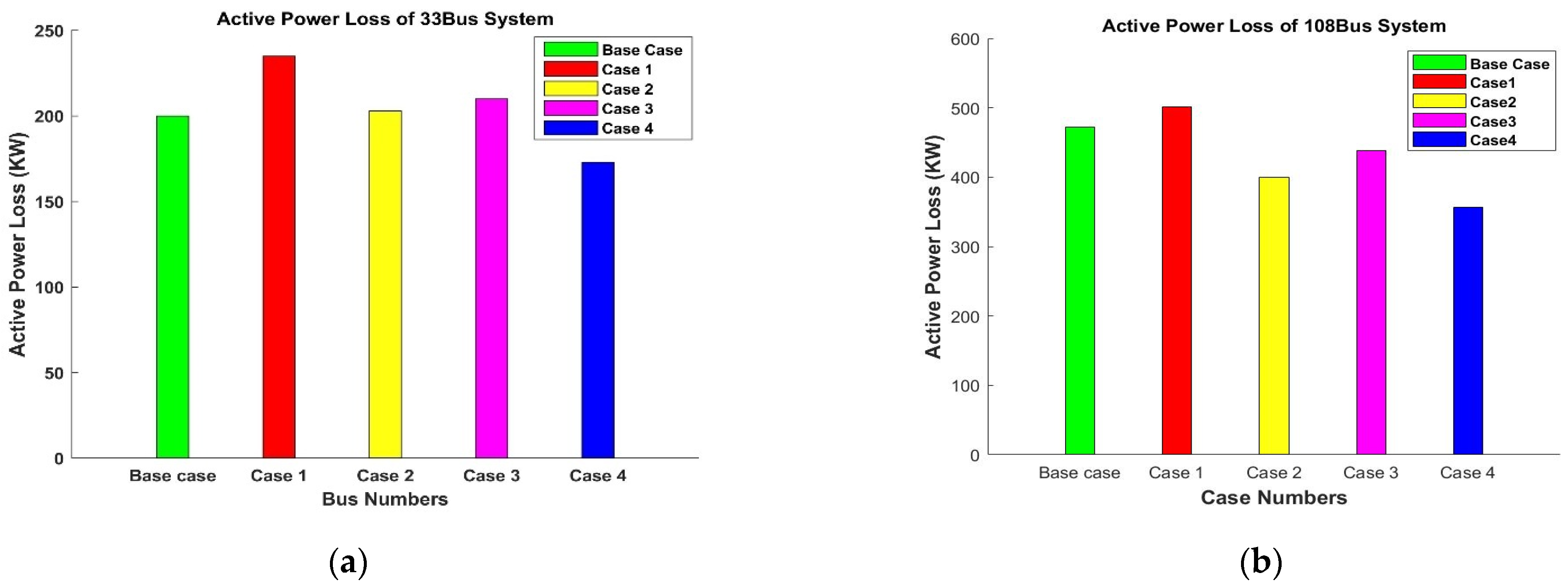 Energies 18 00363 g006