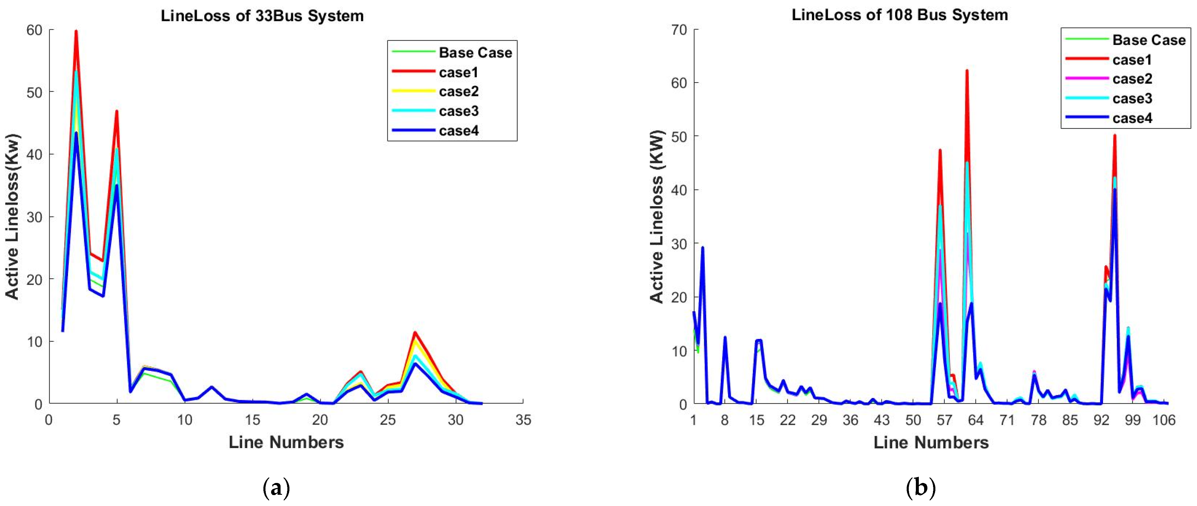 Energies 18 00363 g007