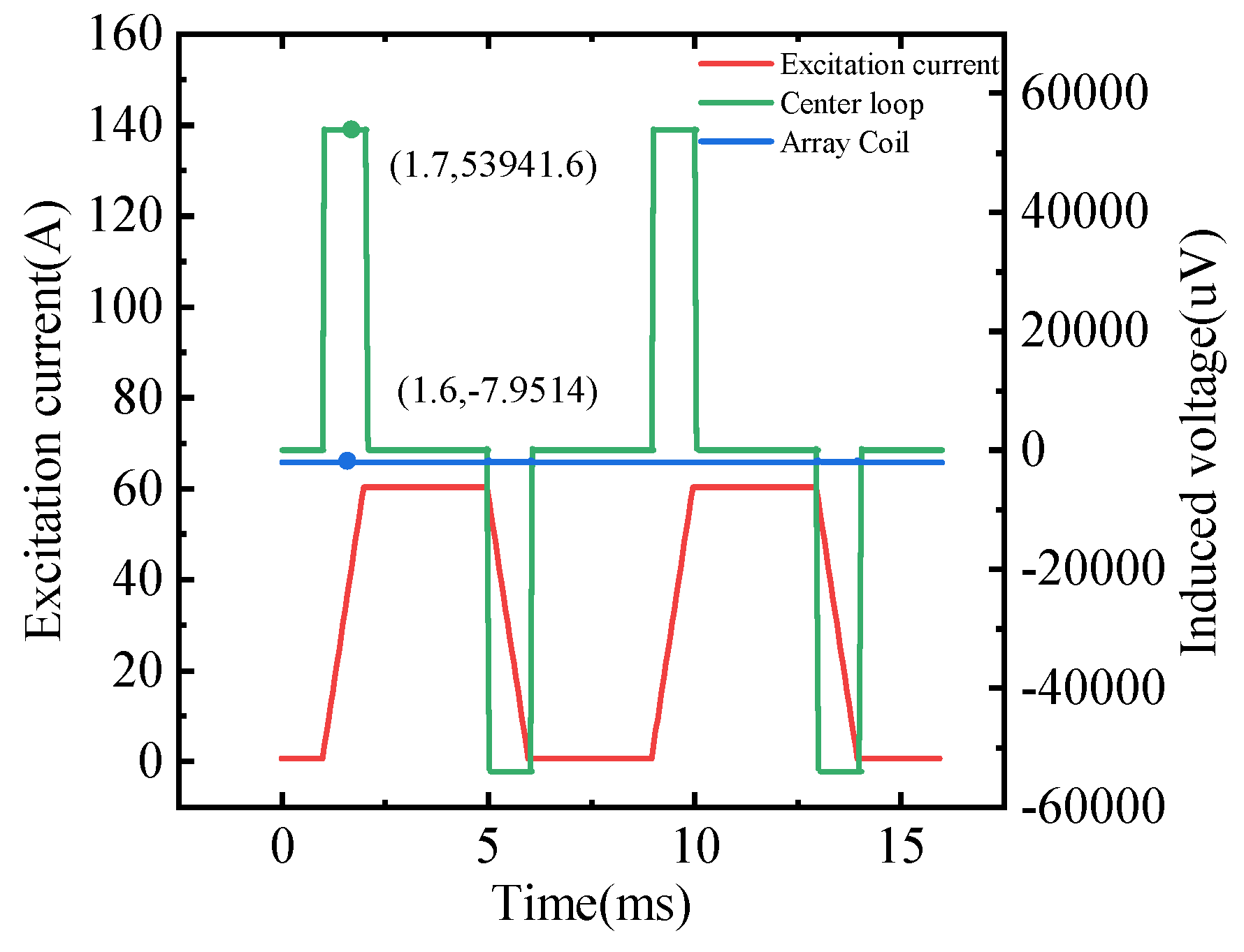 Energies 18 00364 g006