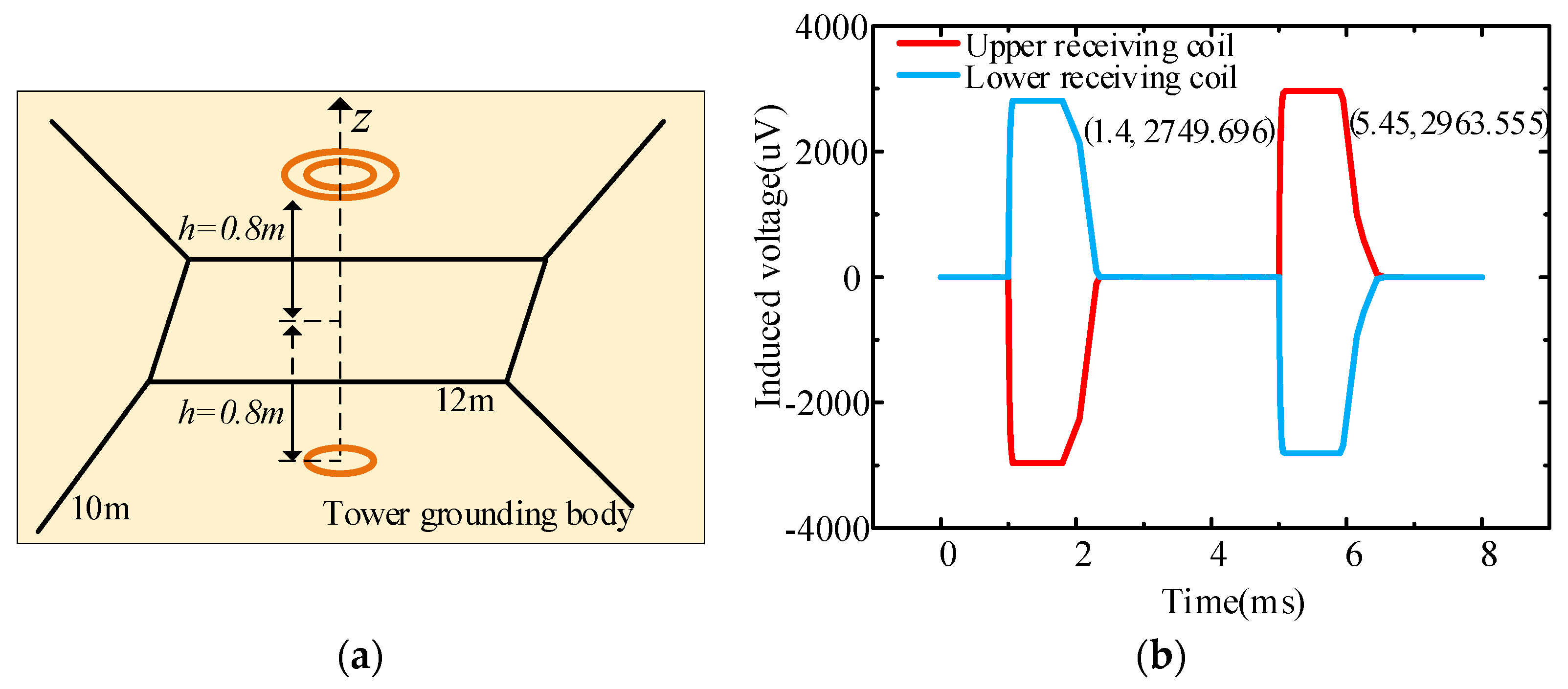 Energies 18 00364 g011