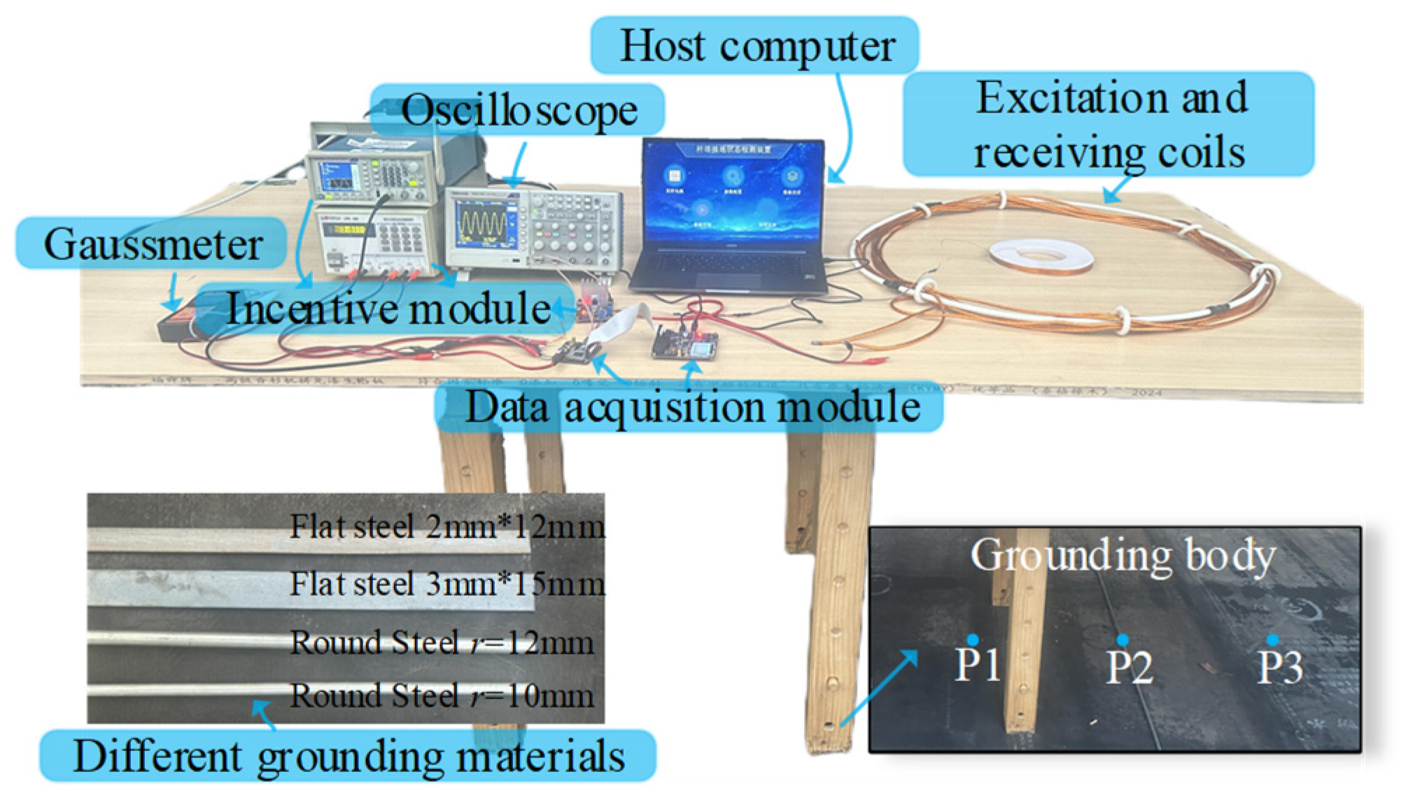 Energies 18 00364 g012