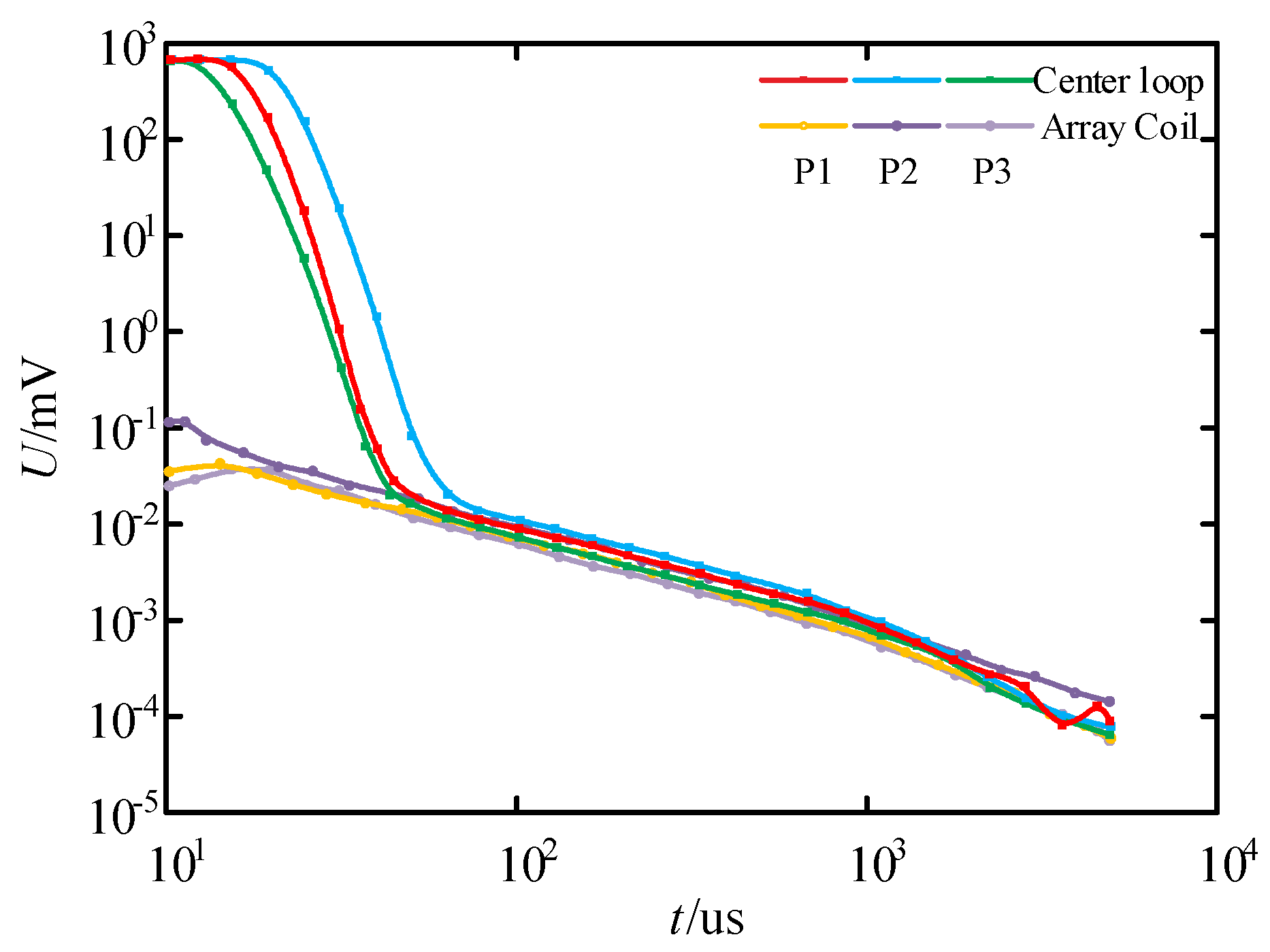 Energies 18 00364 g014