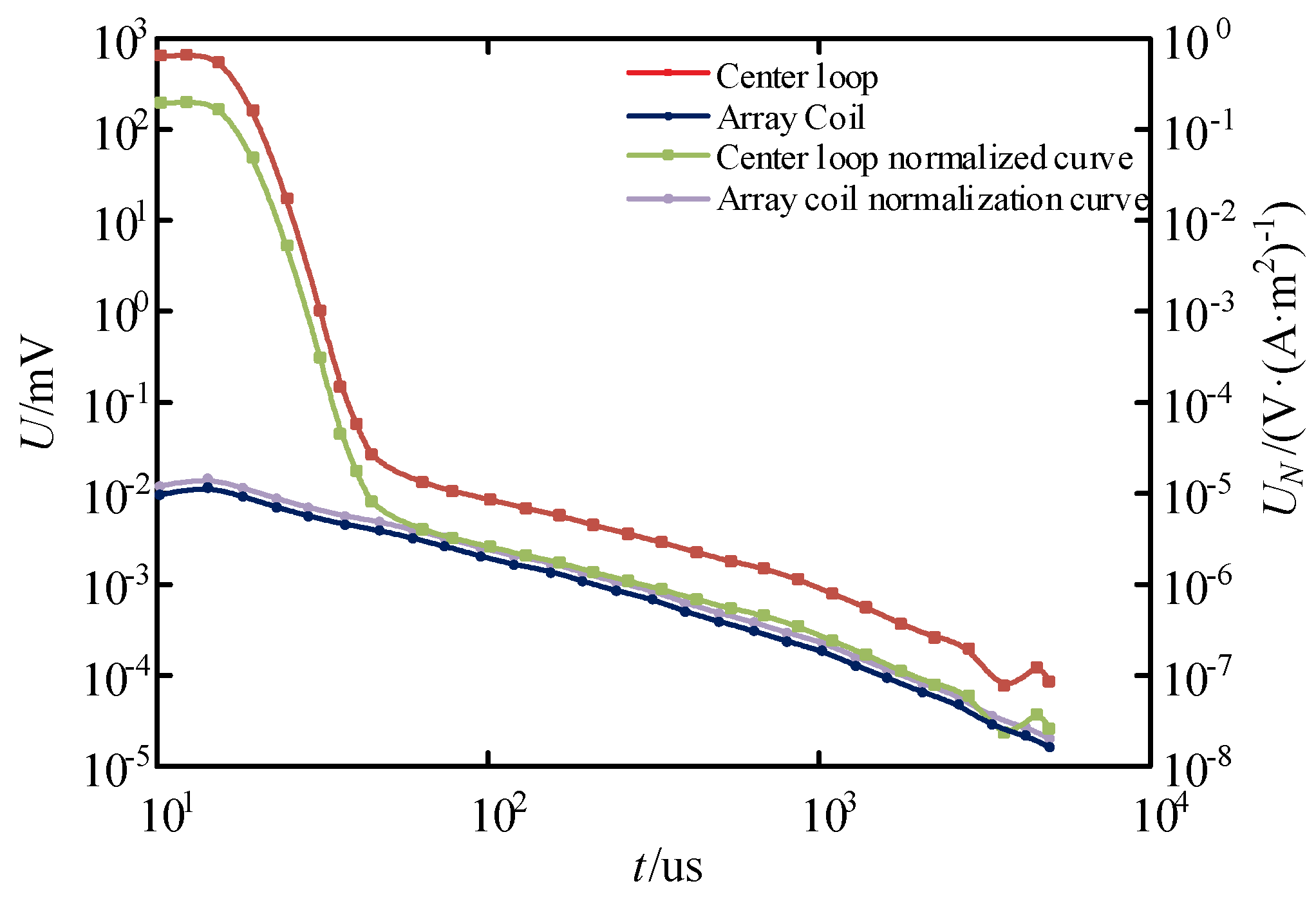 Energies 18 00364 g016