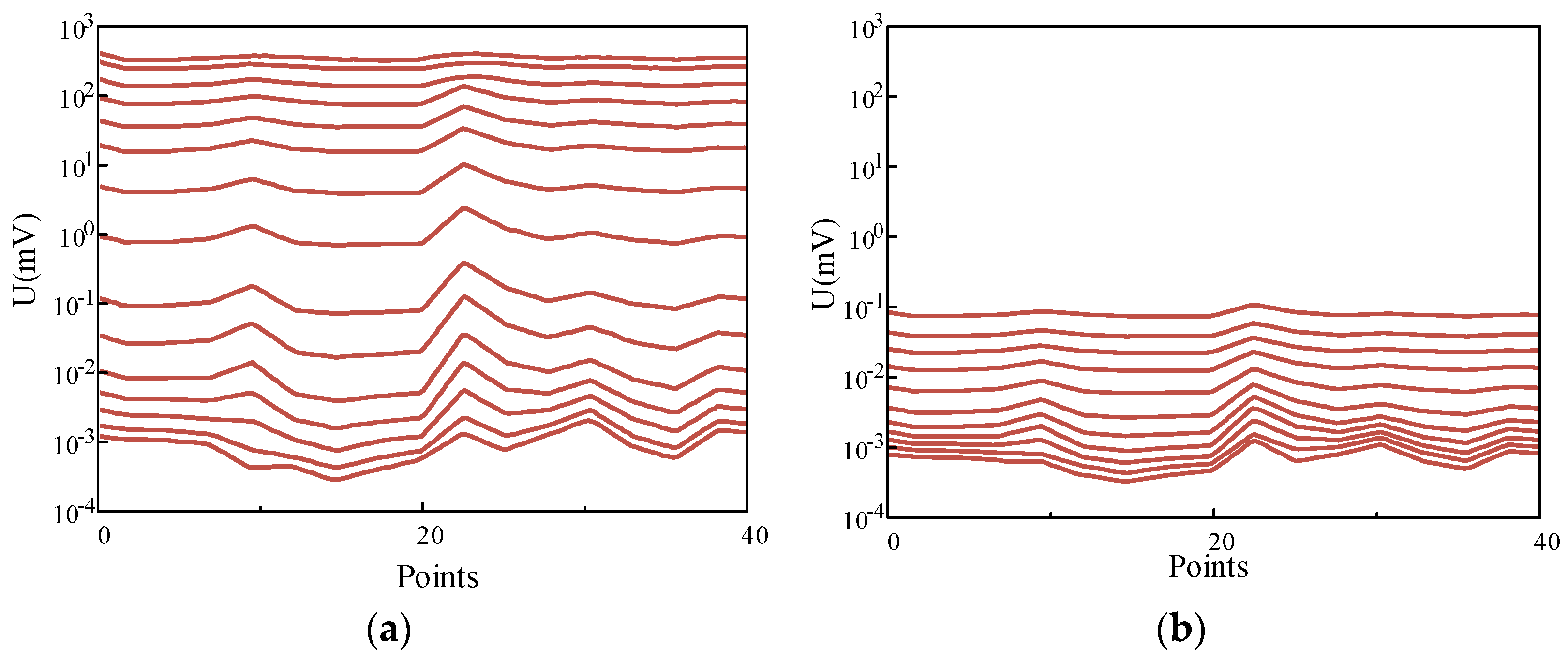 Energies 18 00364 g017