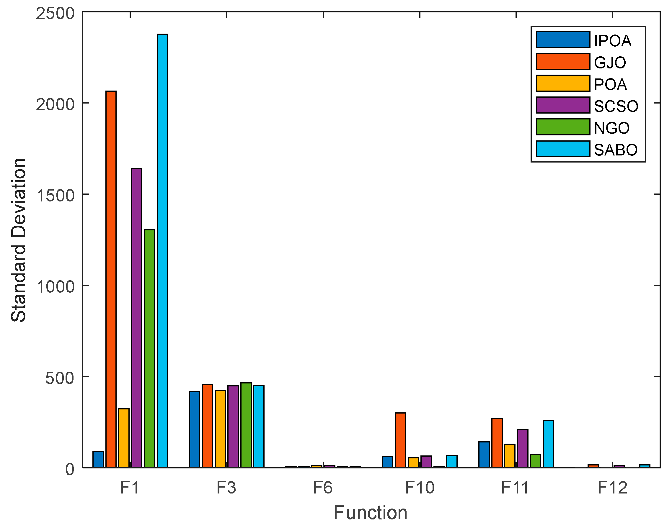 Energies 18 00365 g008