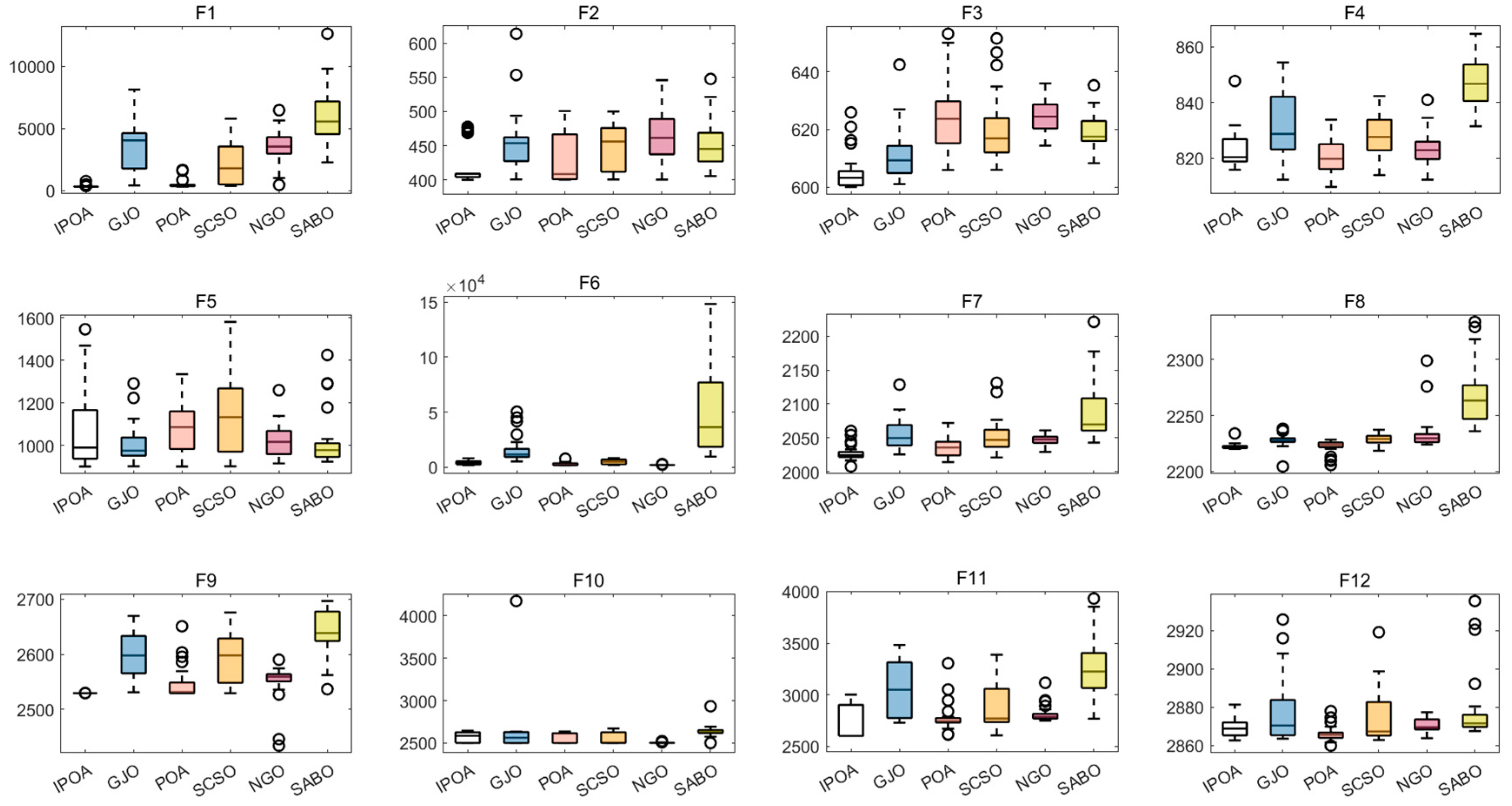 Energies 18 00365 g009