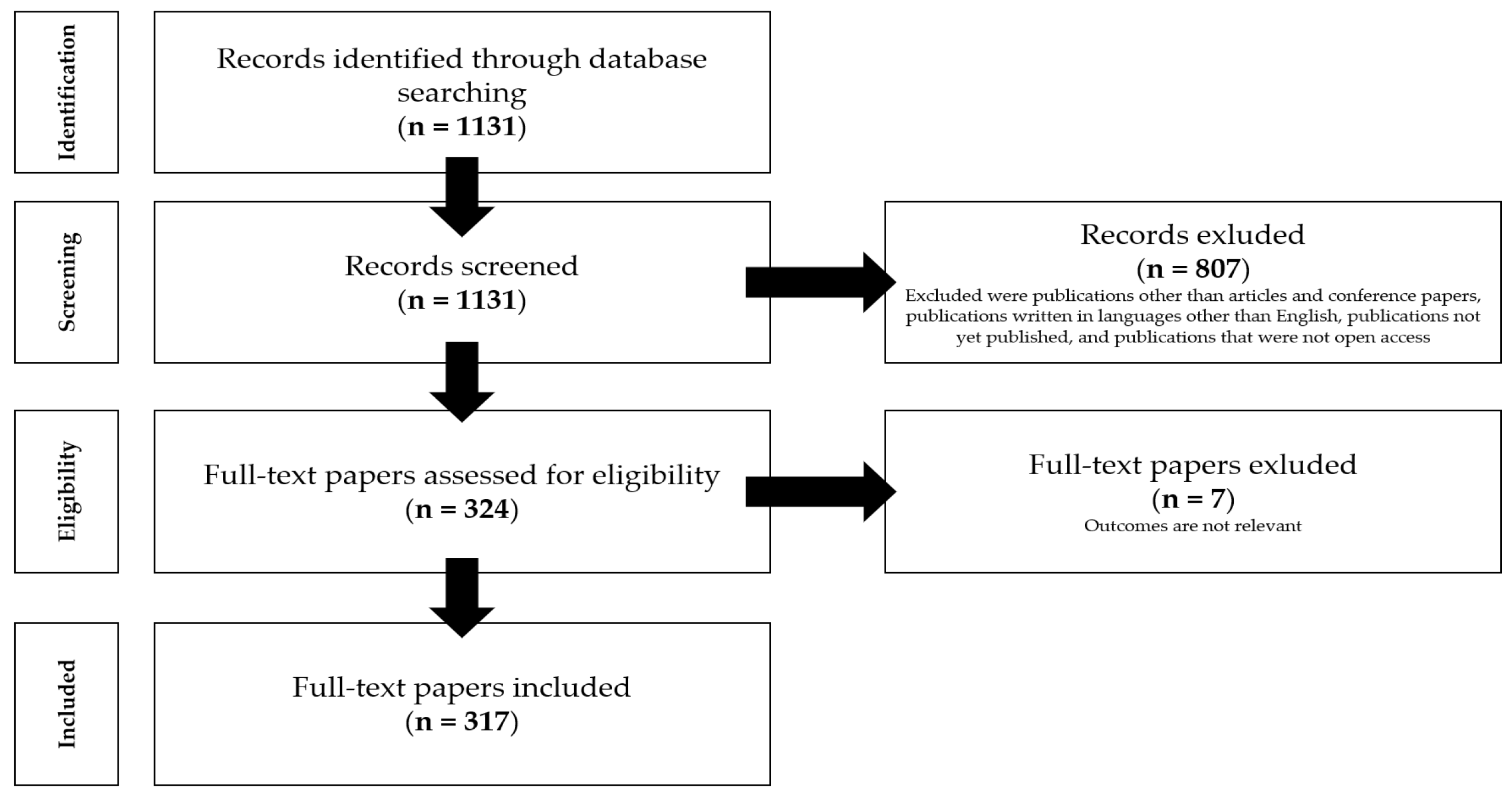 Energies 18 00371 g001