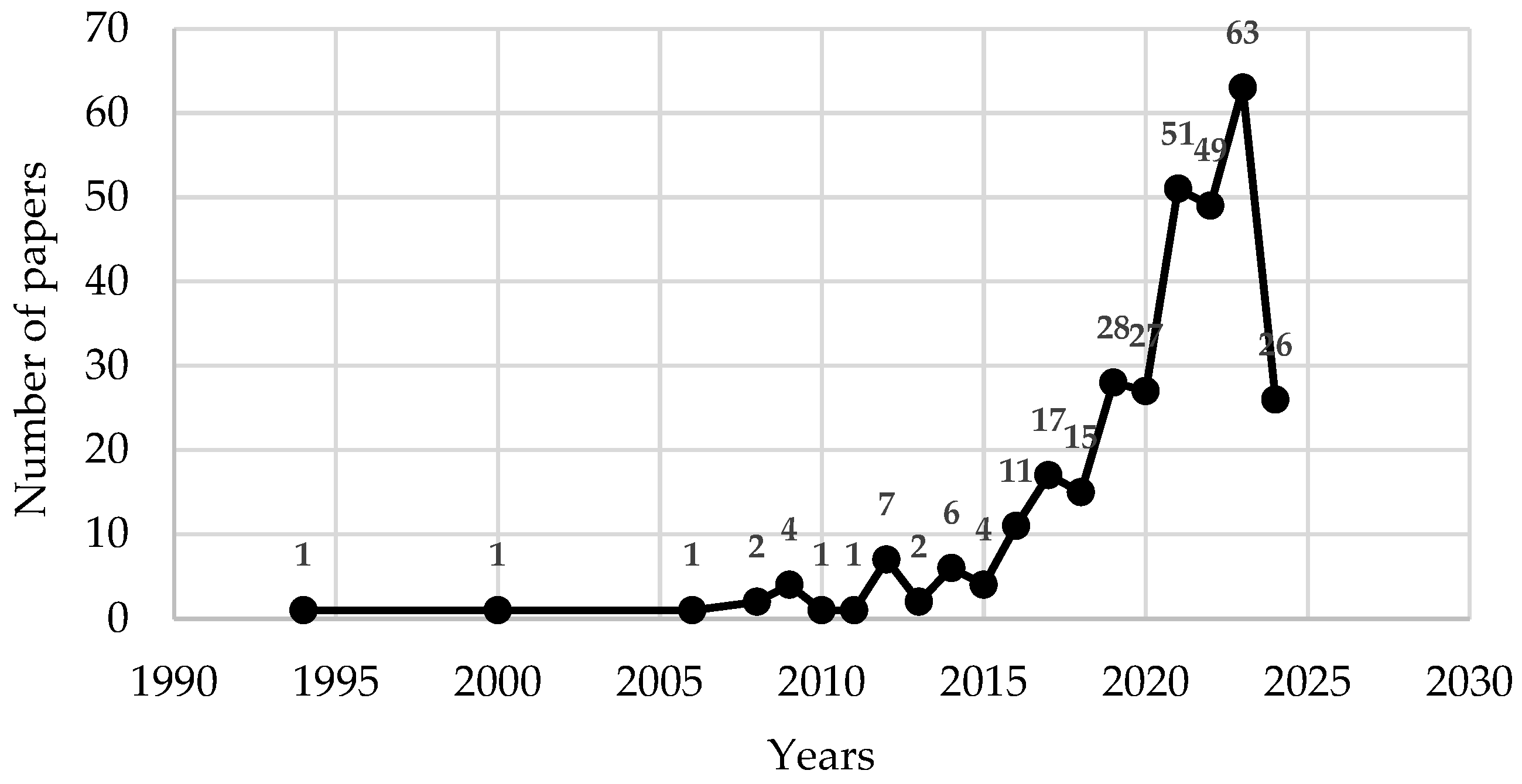 Energies 18 00371 g002