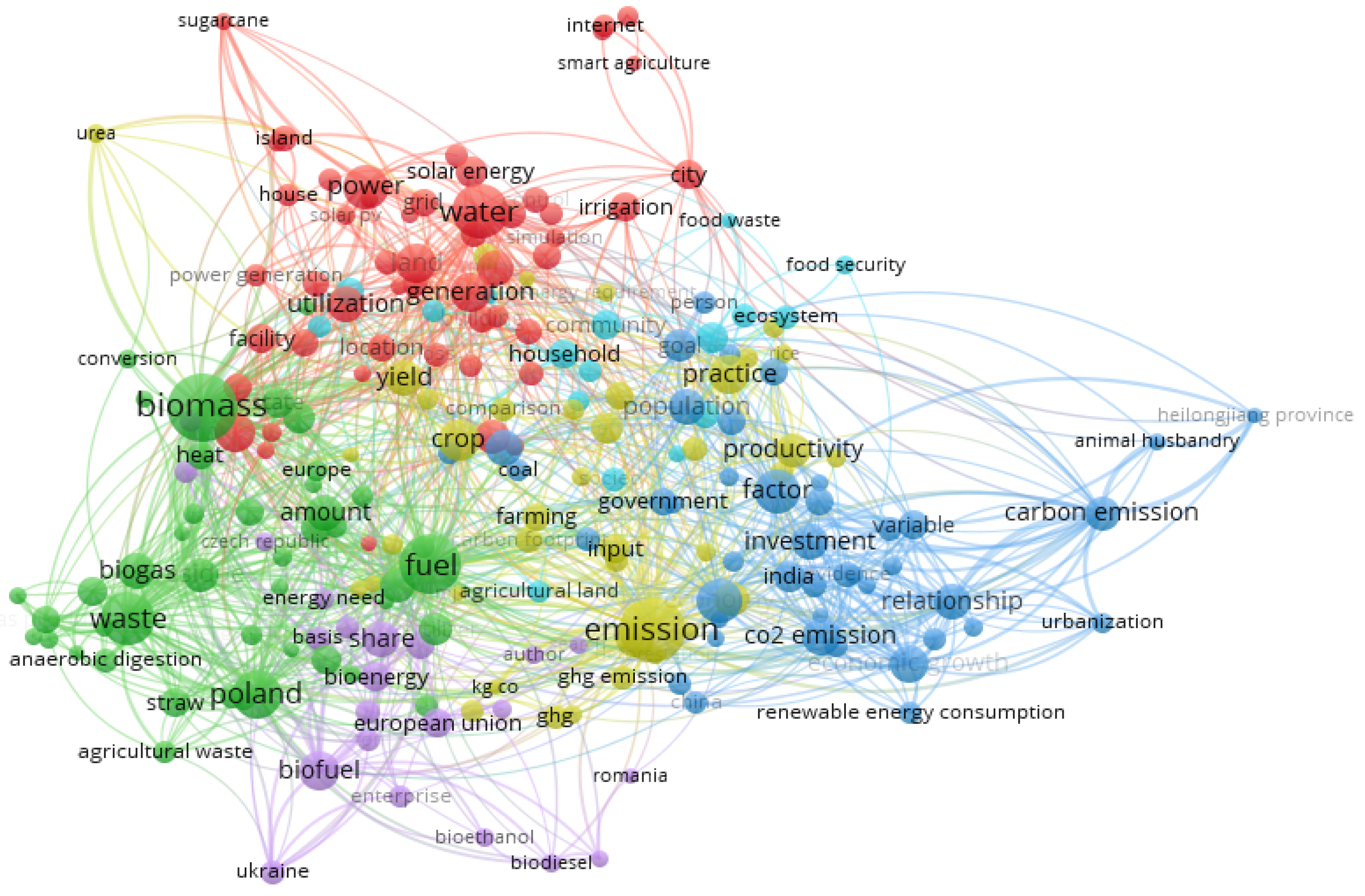 Energies 18 00371 g005