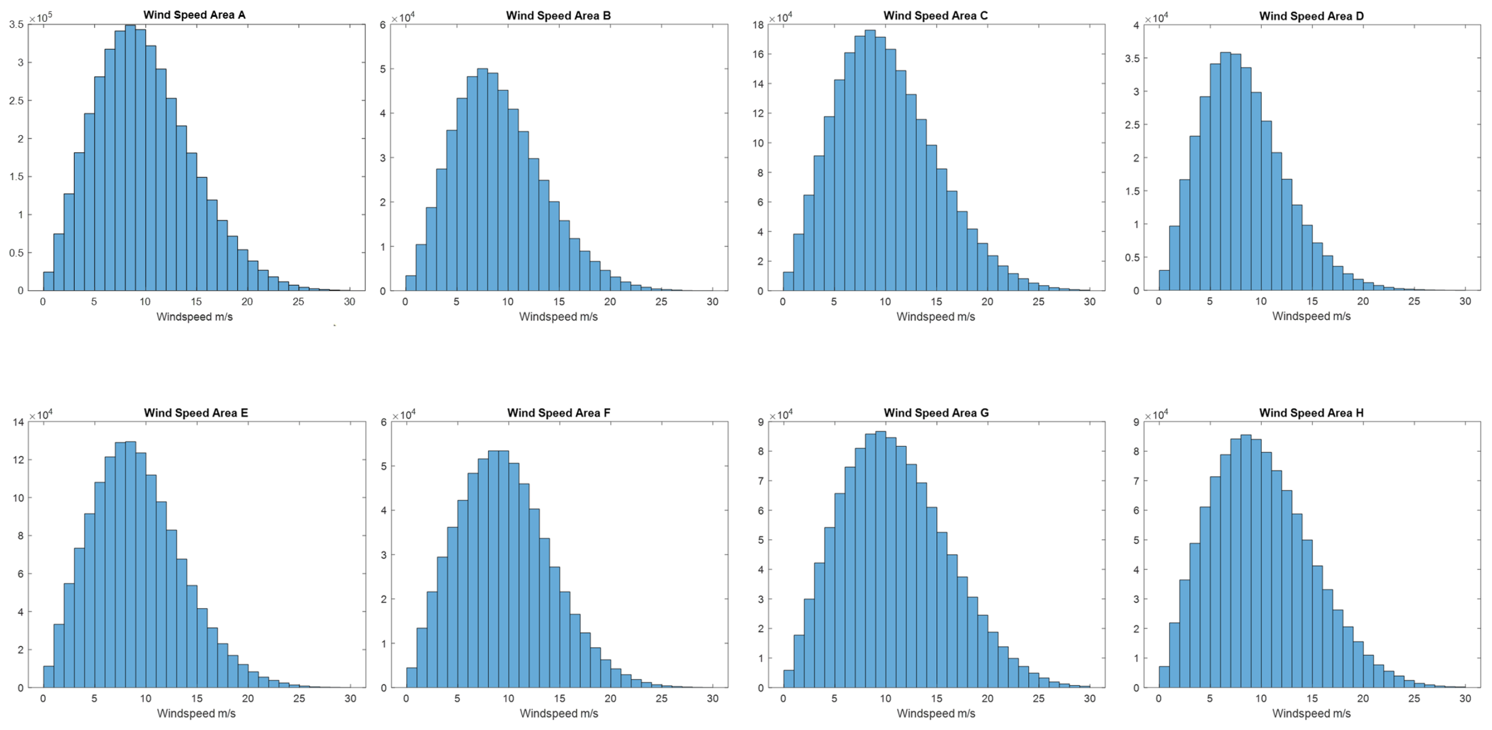 Energies 18 00372 g017