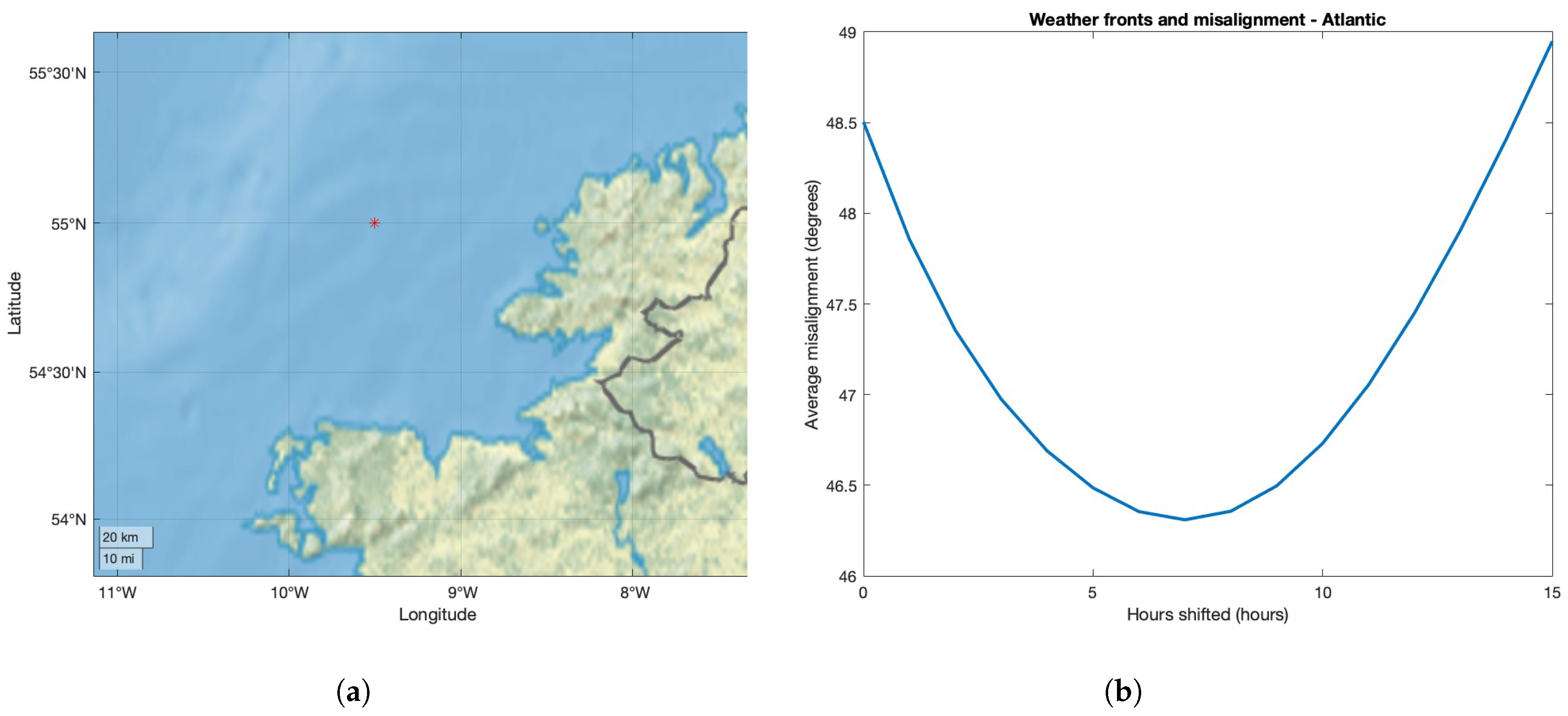 Energies 18 00372 g019