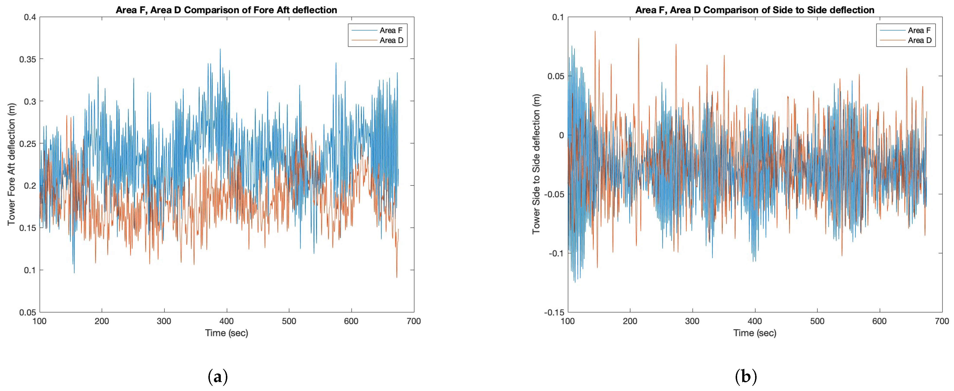 Energies 18 00372 g022