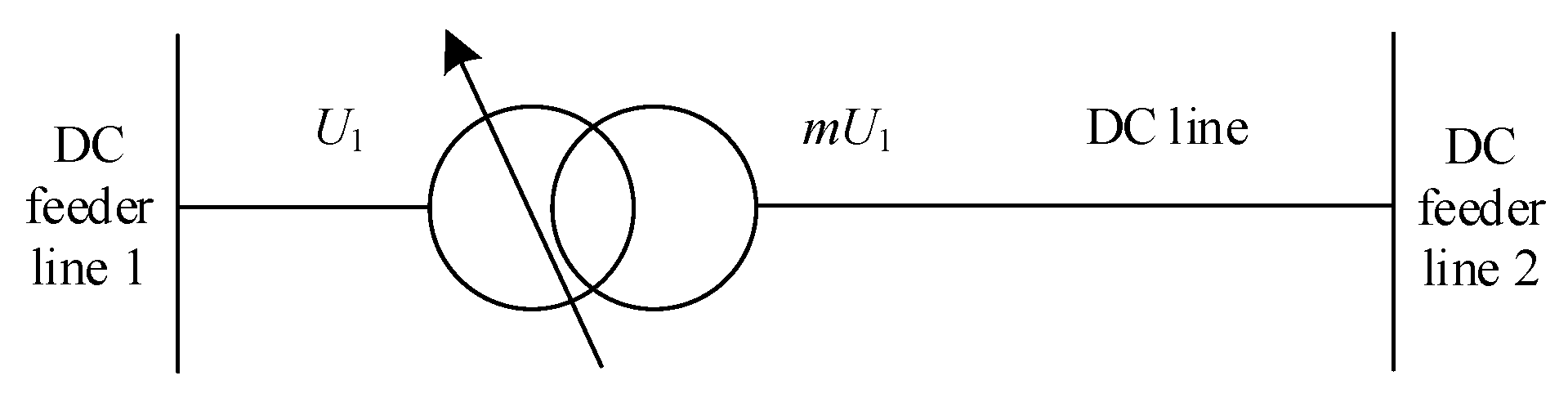 Energies 18 00373 g002