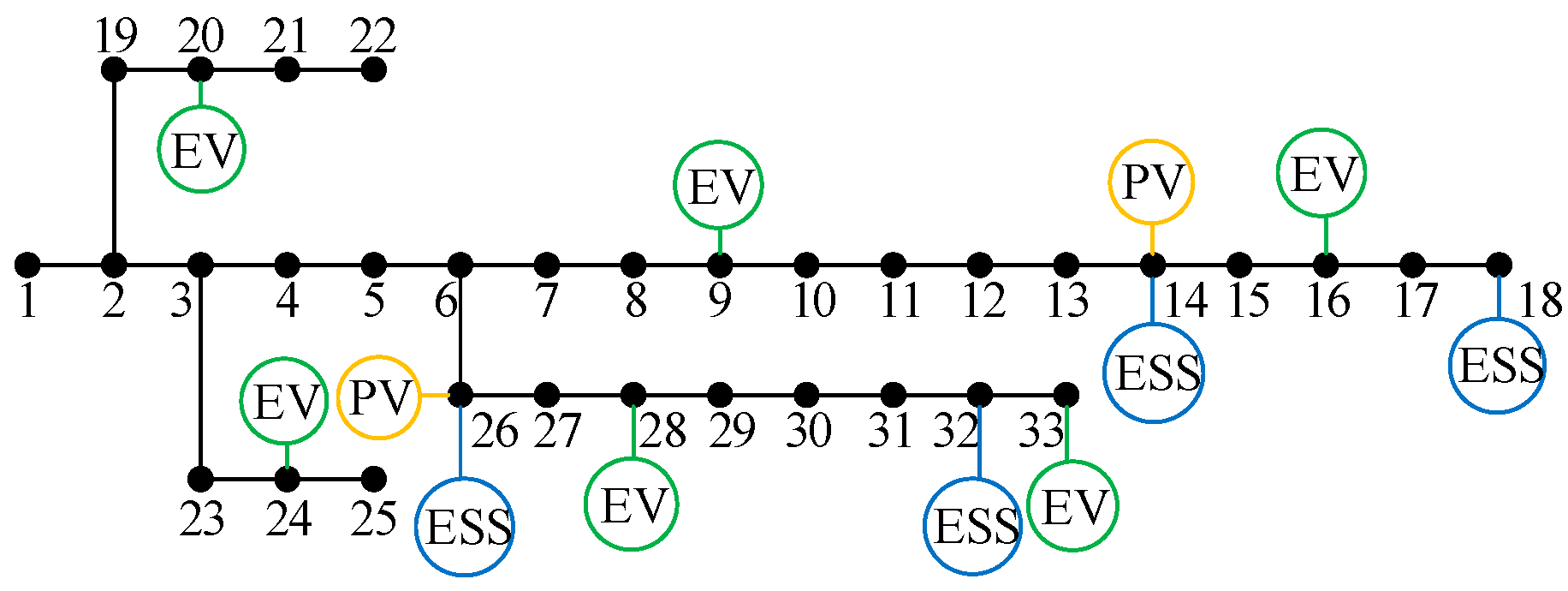 Energies 18 00373 g005