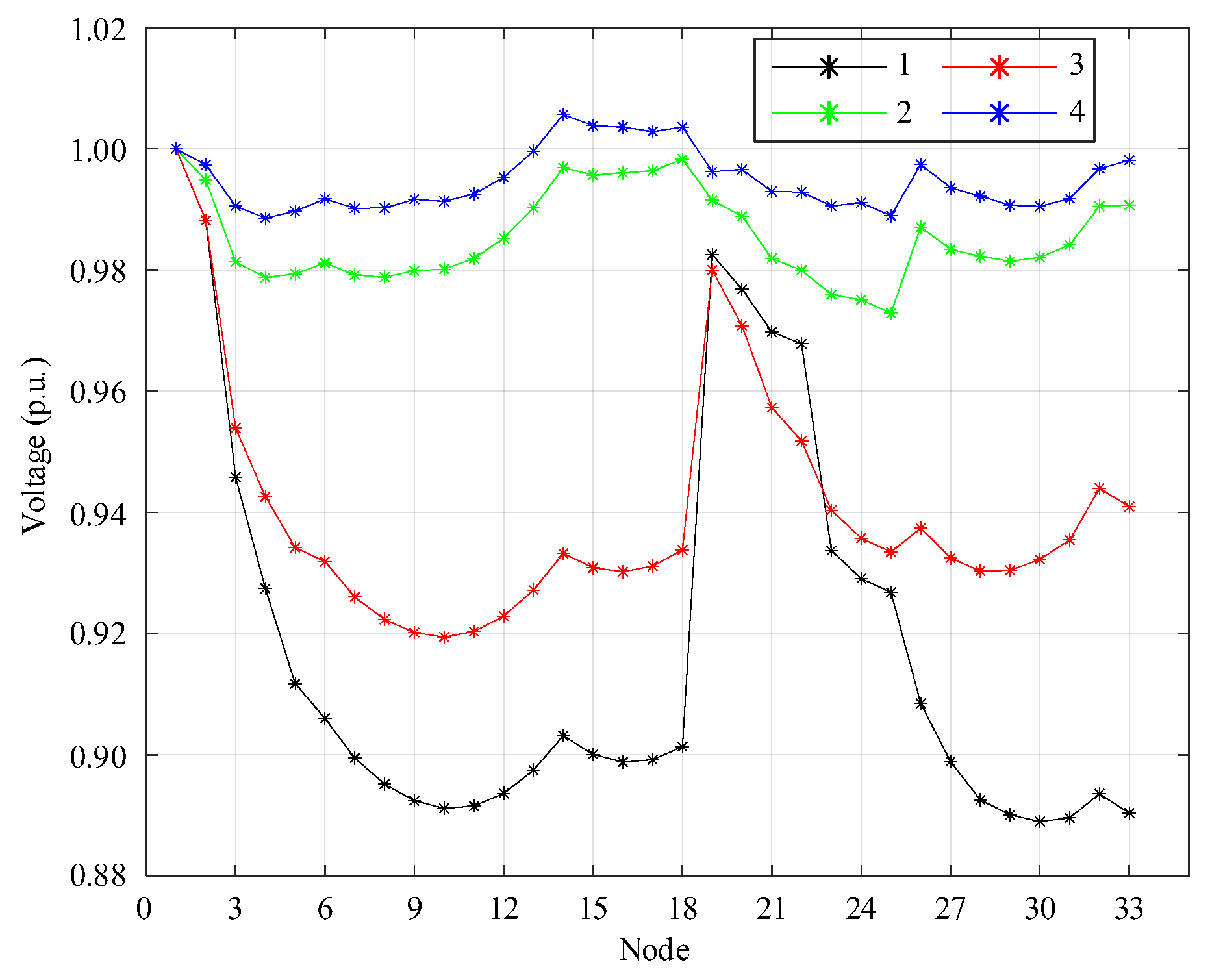 Energies 18 00373 g009