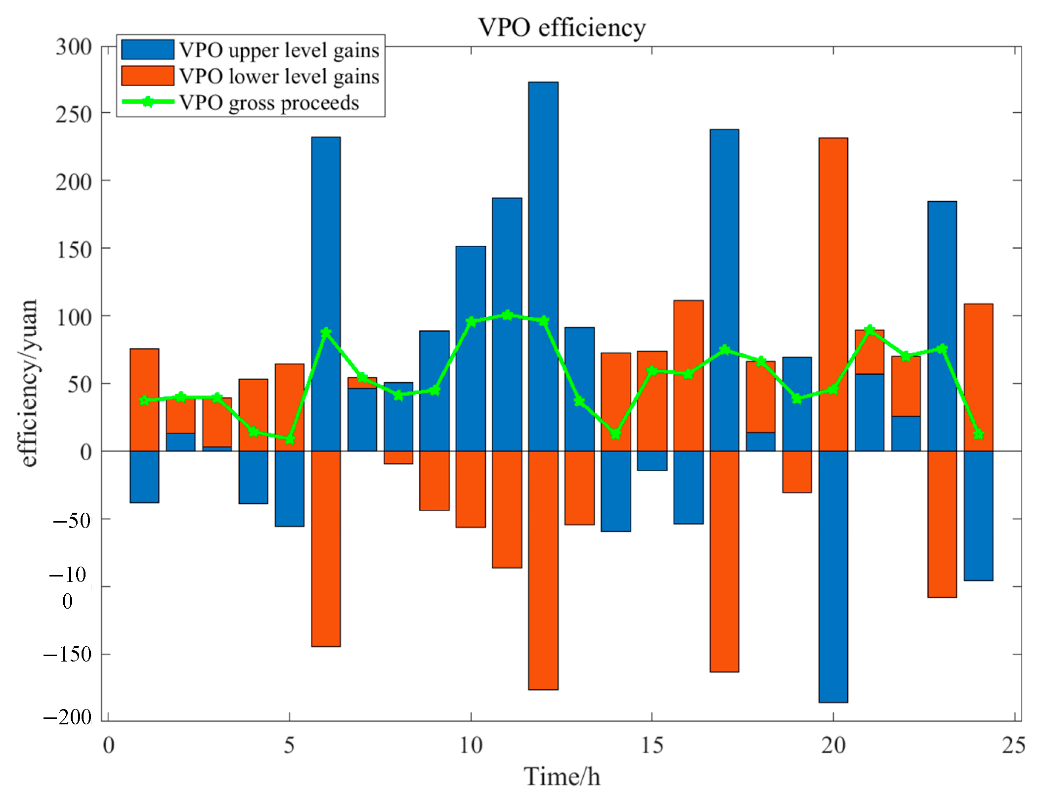 Energies 18 00374 g006