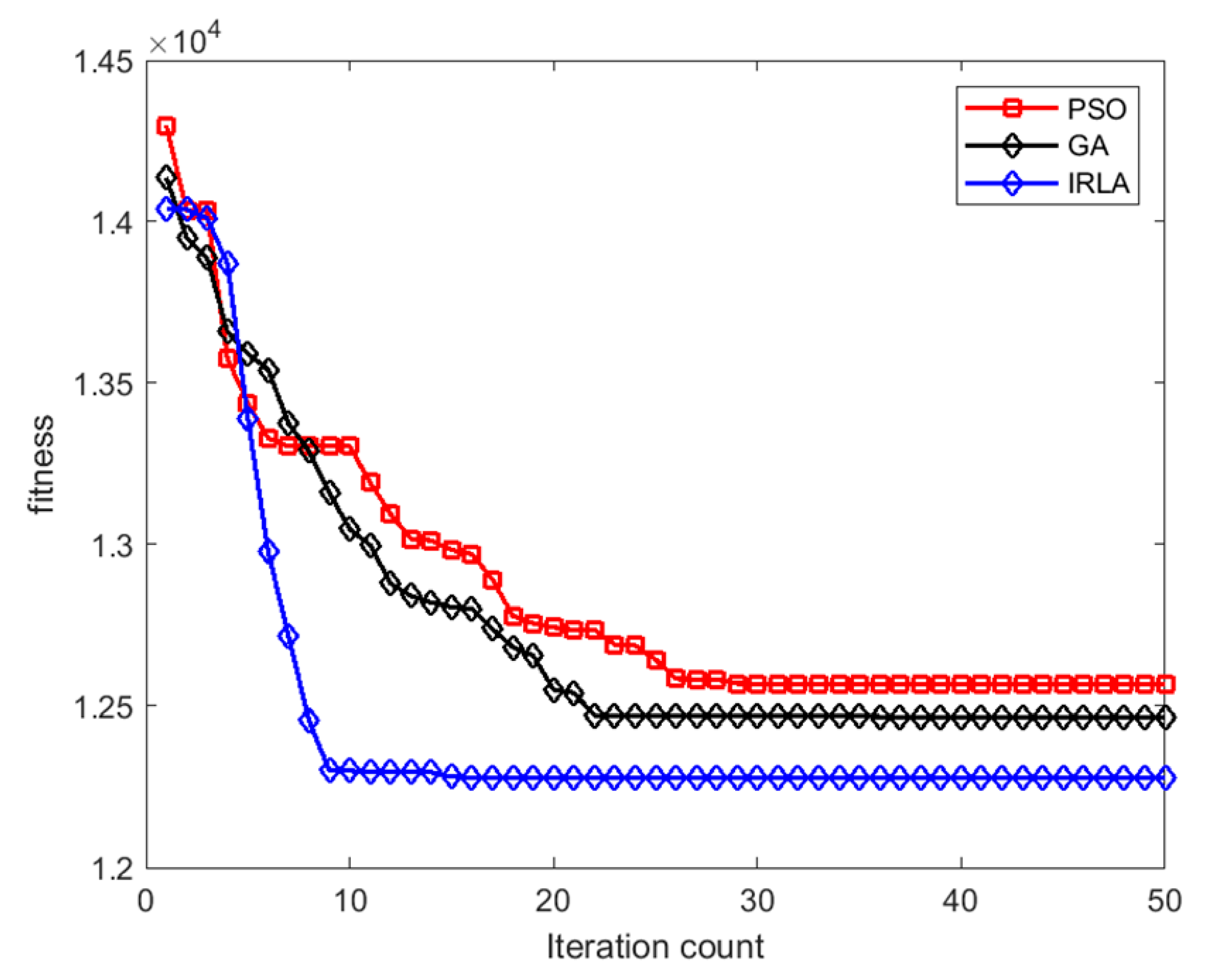 Energies 18 00374 g009