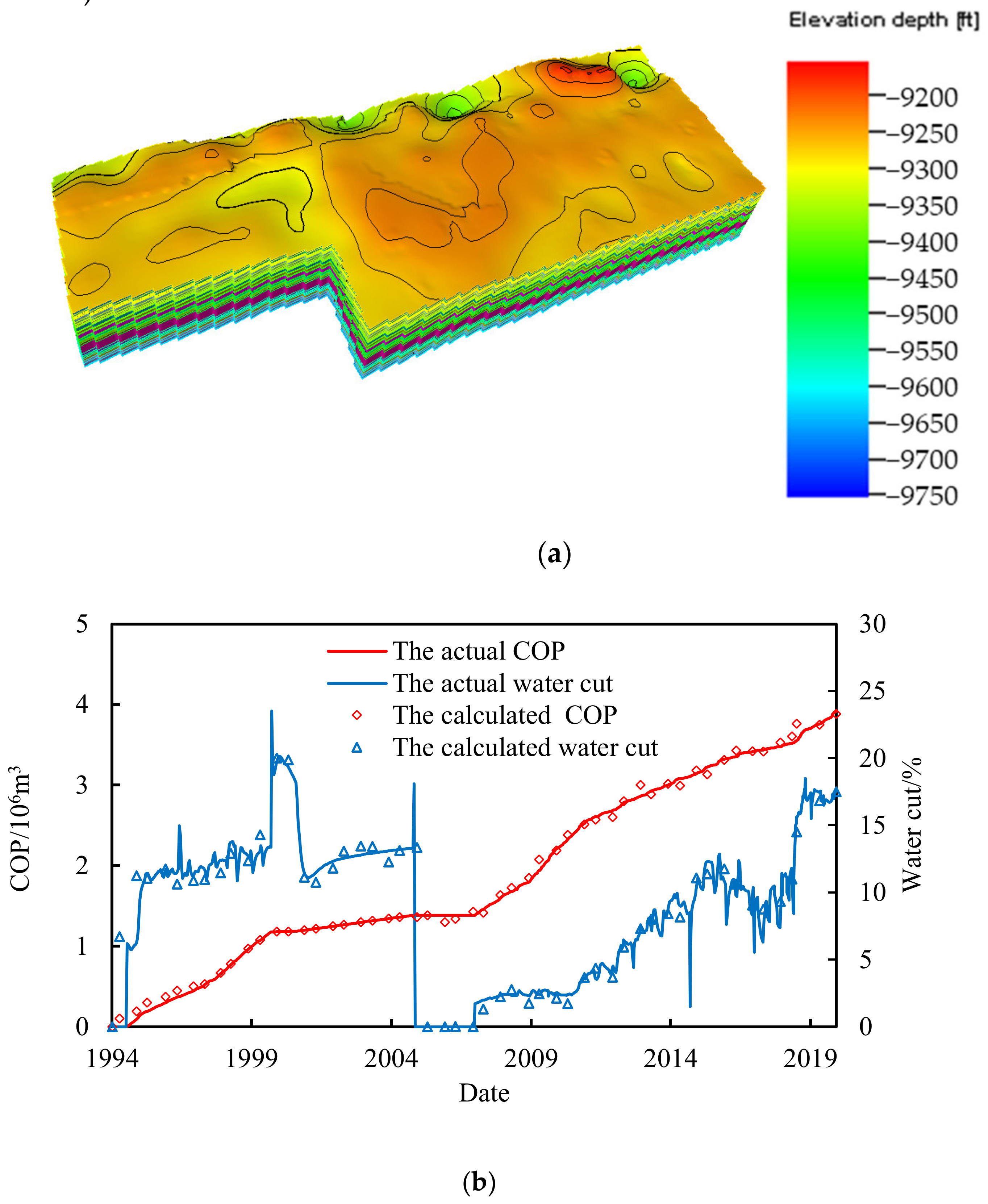 Energies 18 00375 g001 Energies 18 00375 g001
